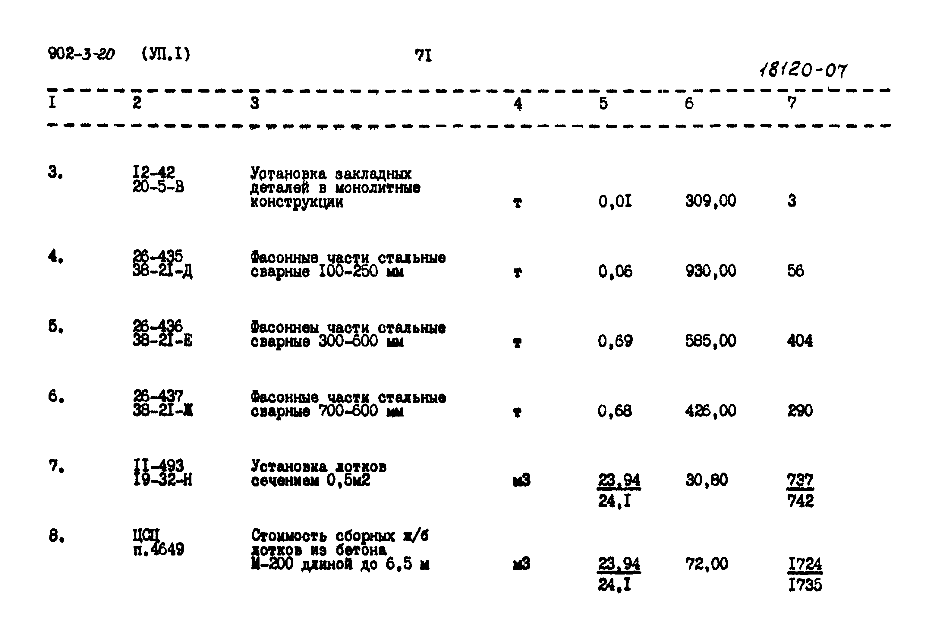 Типовой проект 902-3-20