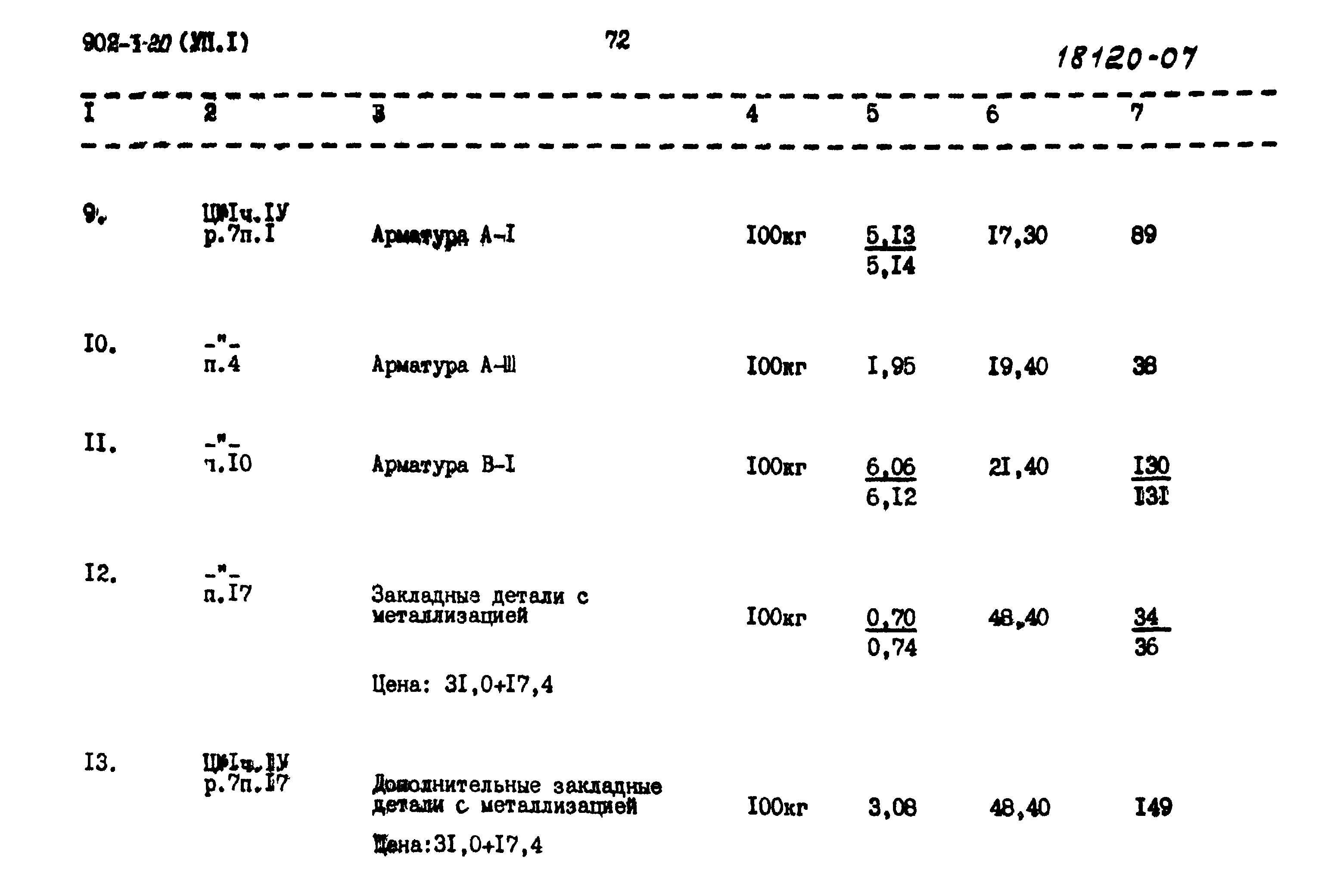 Типовой проект 902-3-20