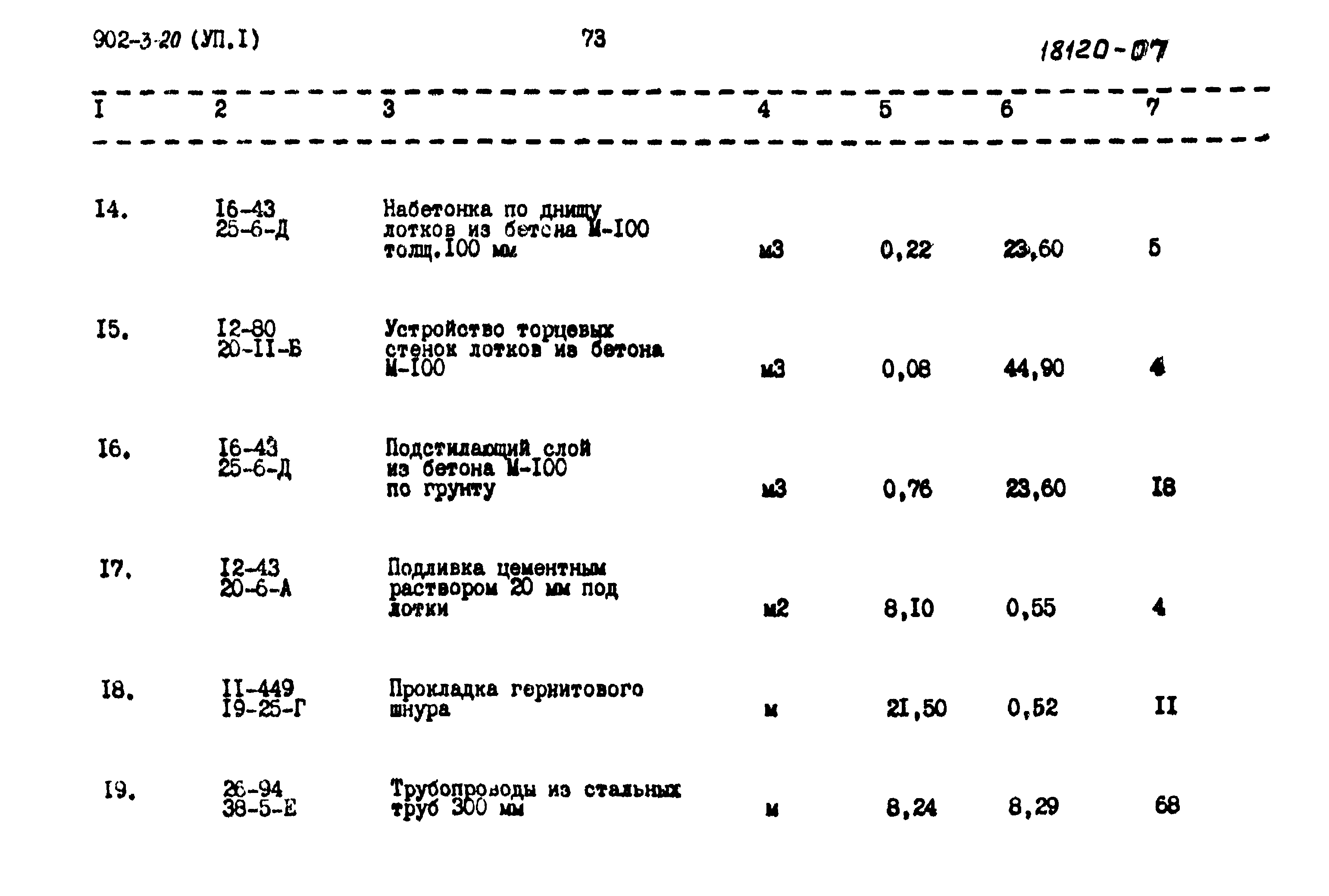 Типовой проект 902-3-20