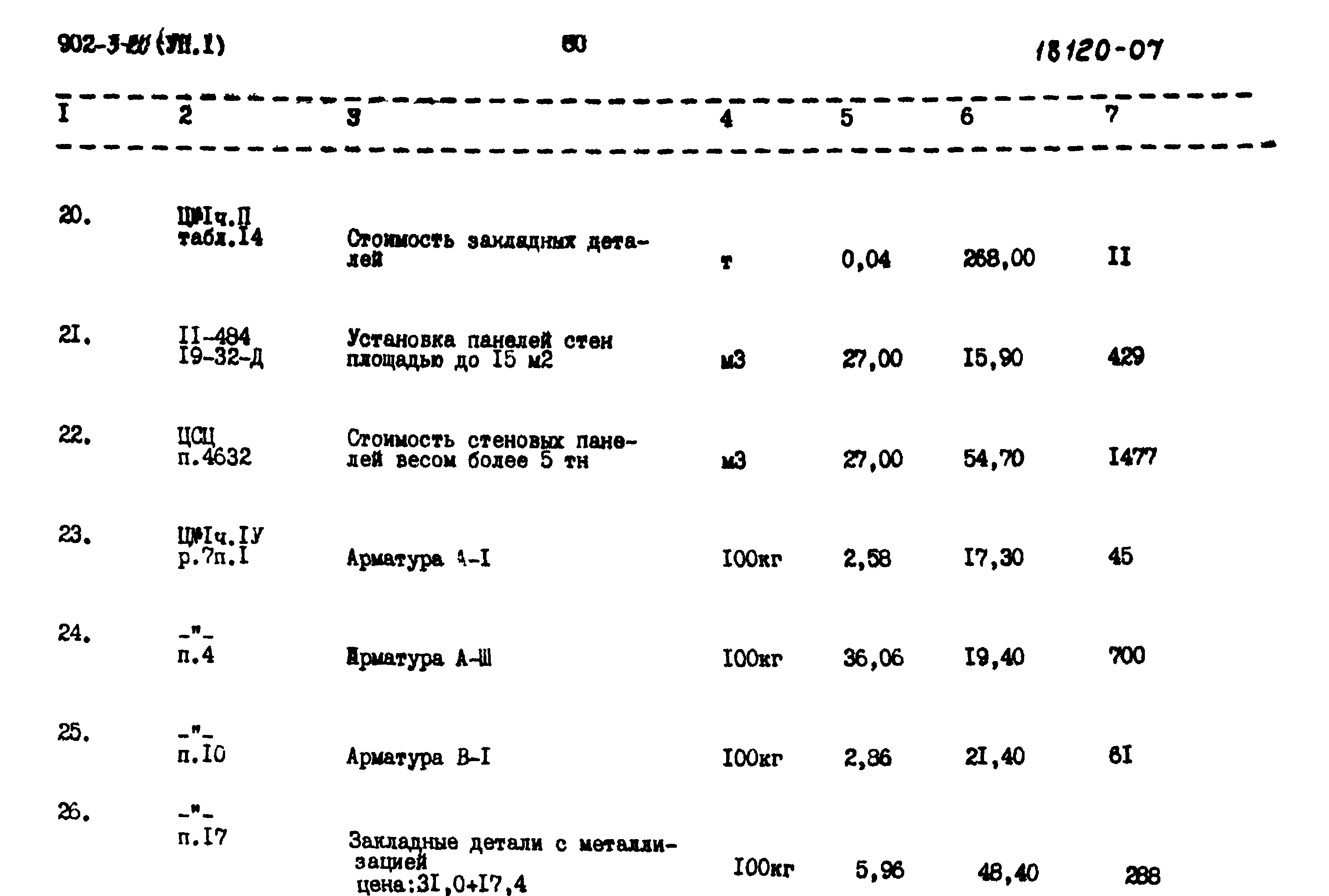 Типовой проект 902-3-20