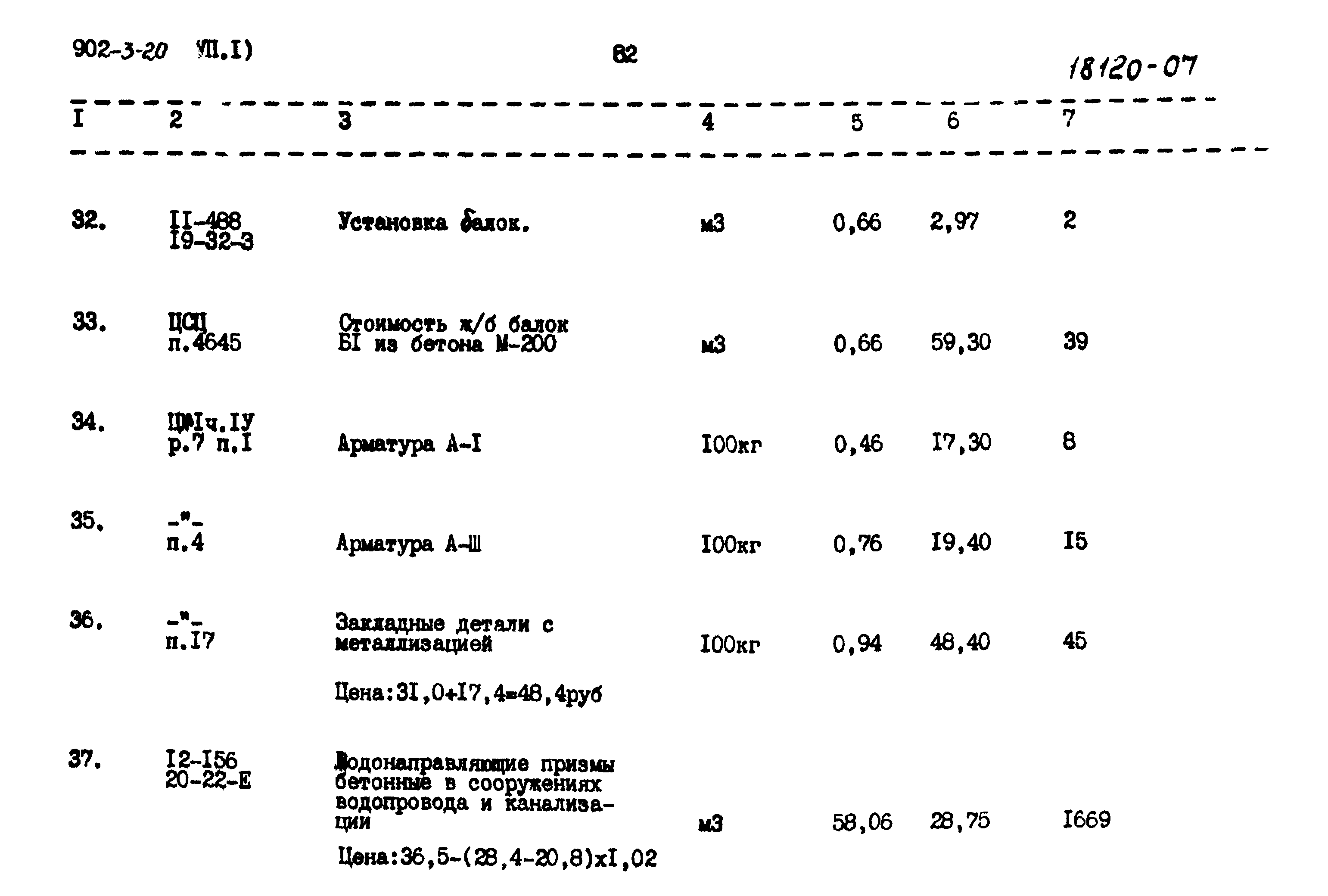 Типовой проект 902-3-20
