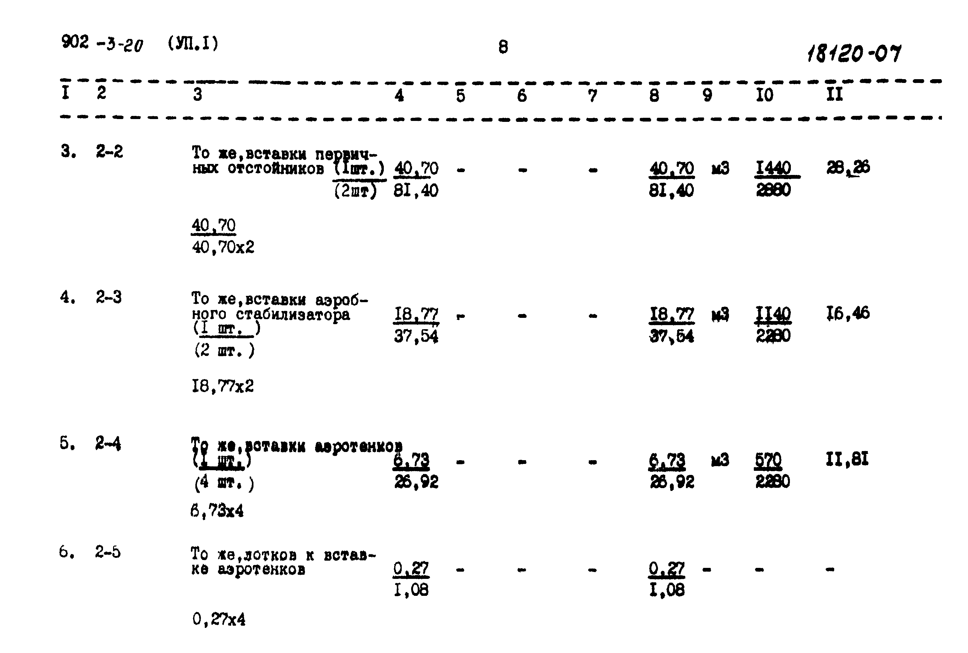 Типовой проект 902-3-20
