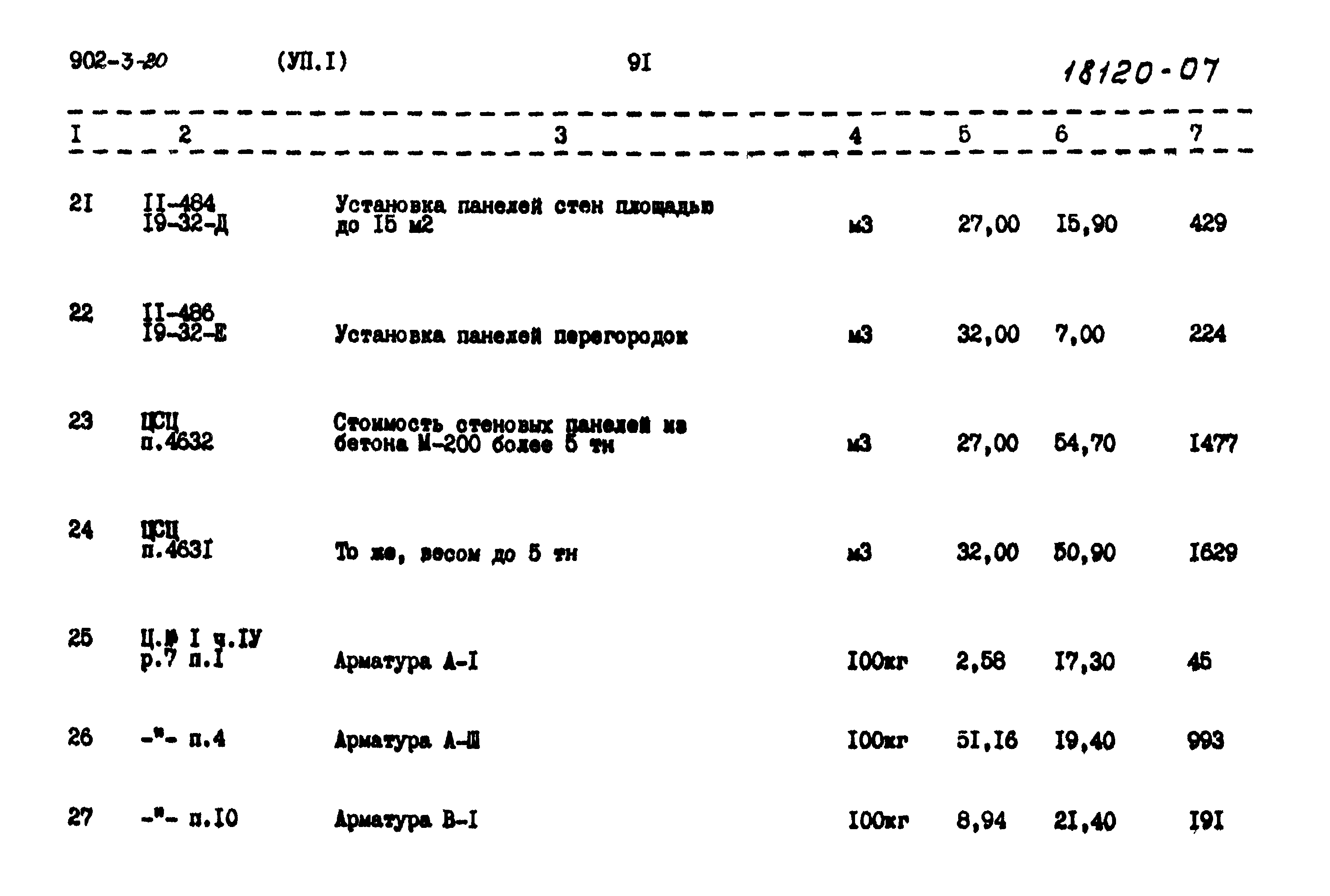 Типовой проект 902-3-20