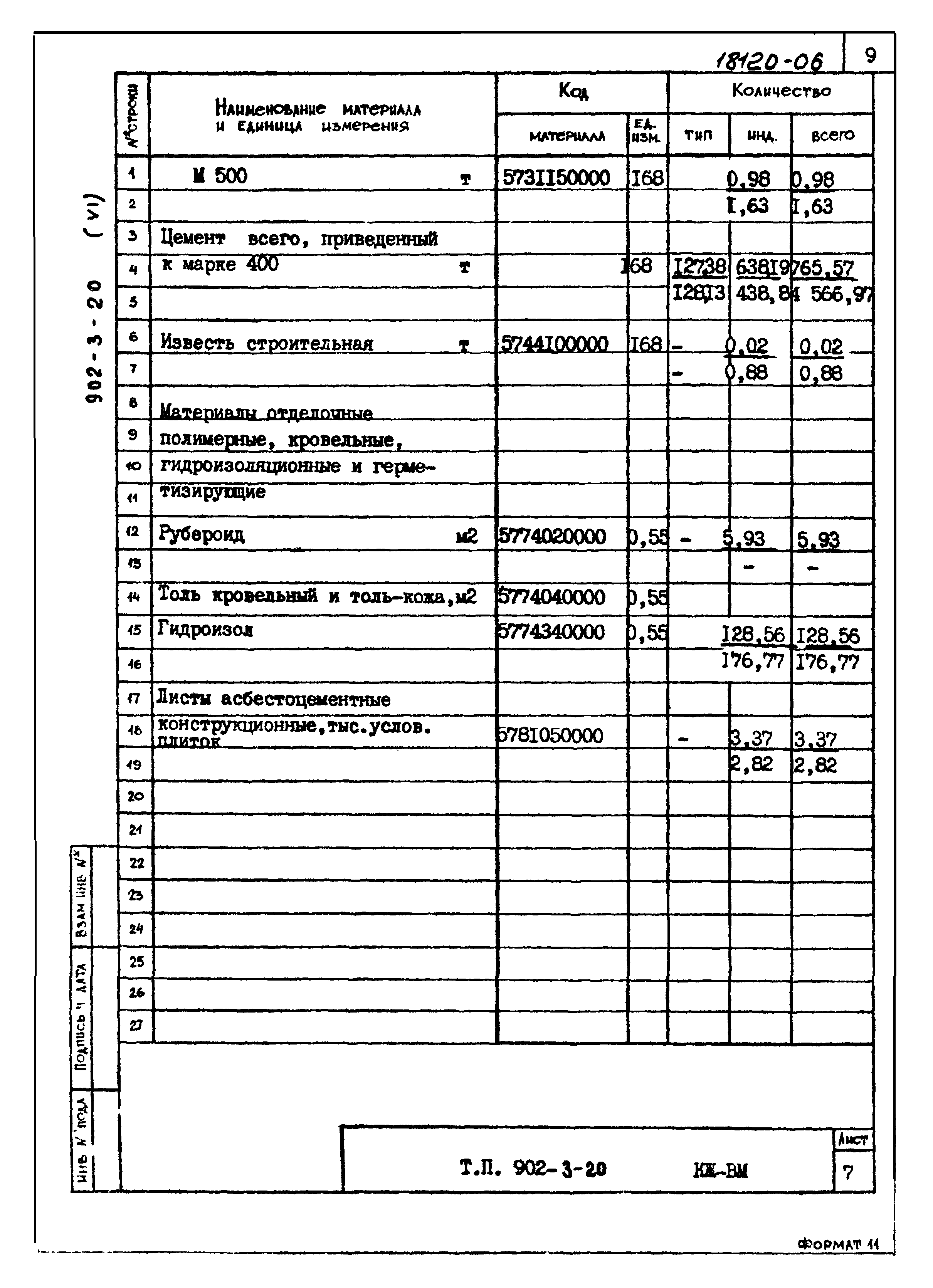 Типовой проект 902-3-20