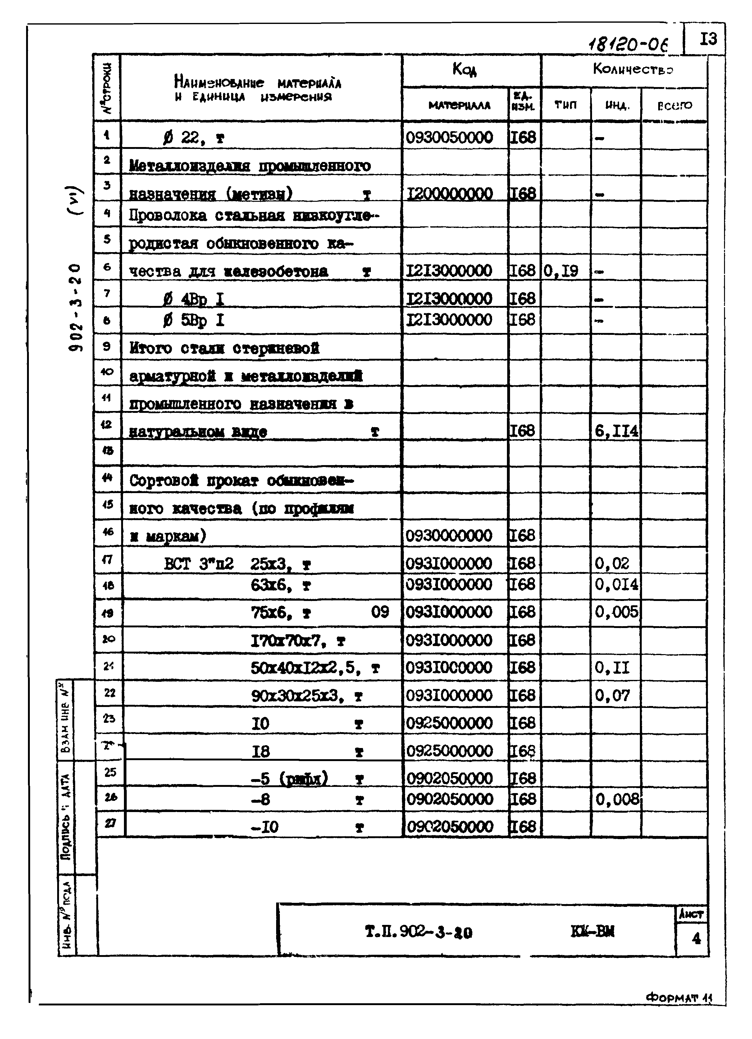 Типовой проект 902-3-20