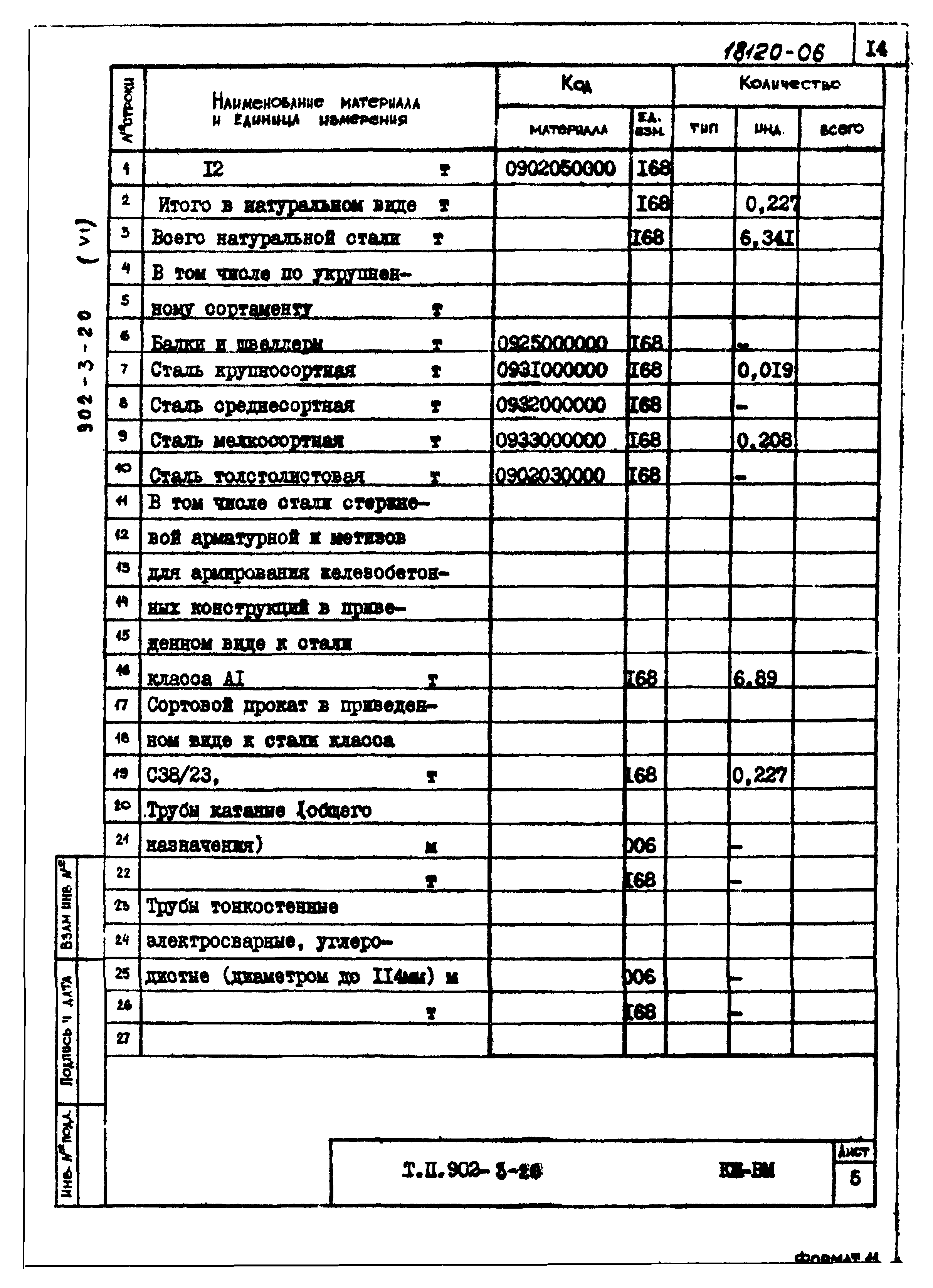 Типовой проект 902-3-20