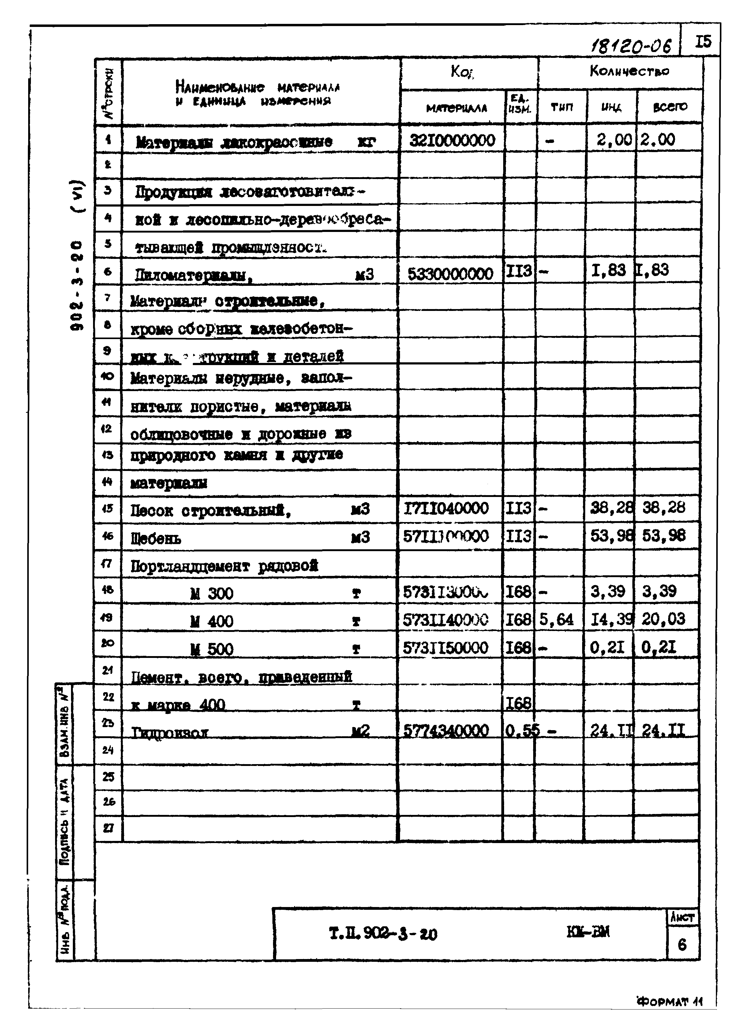 Типовой проект 902-3-20