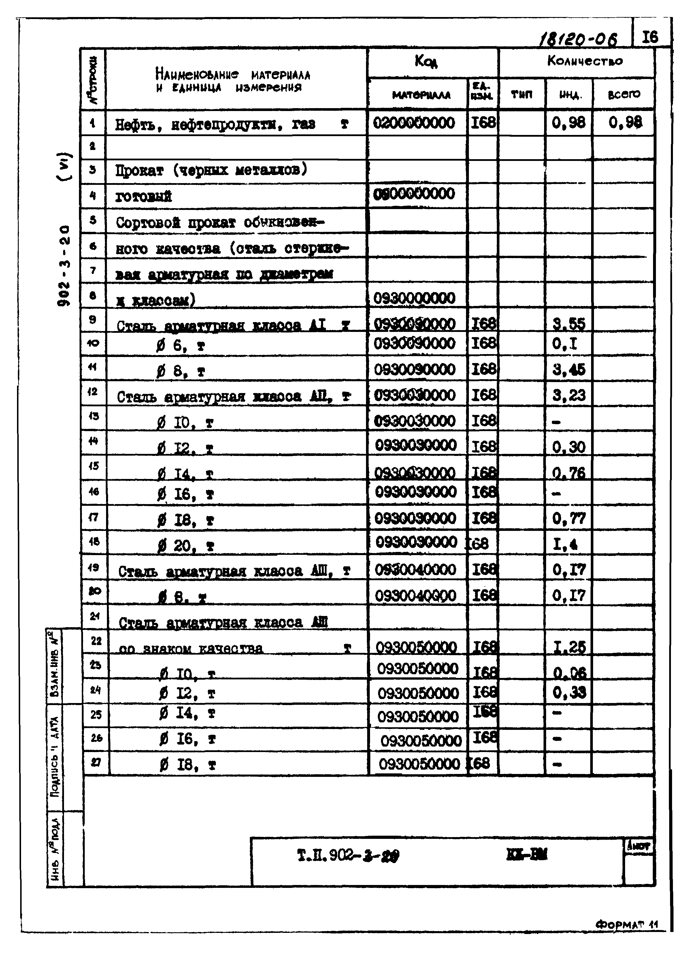 Типовой проект 902-3-20