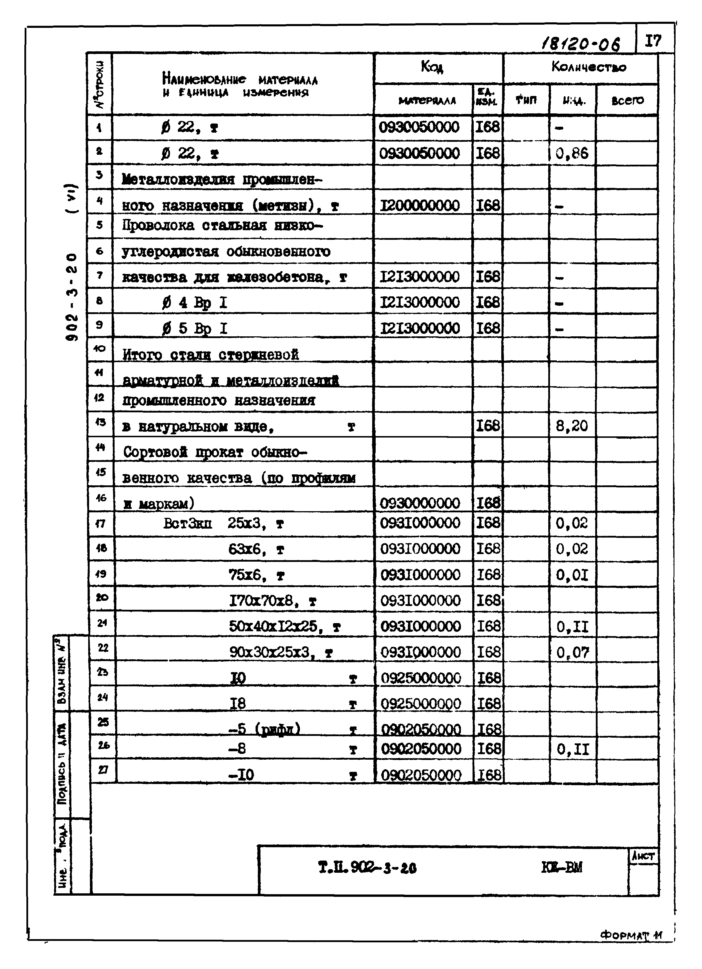 Типовой проект 902-3-20