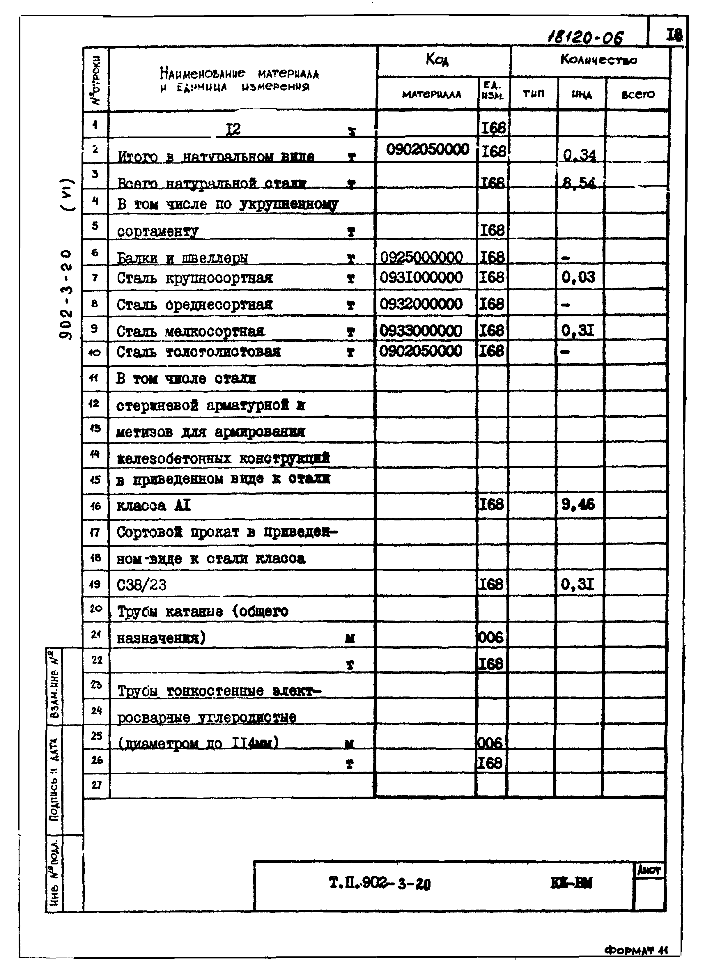 Типовой проект 902-3-20