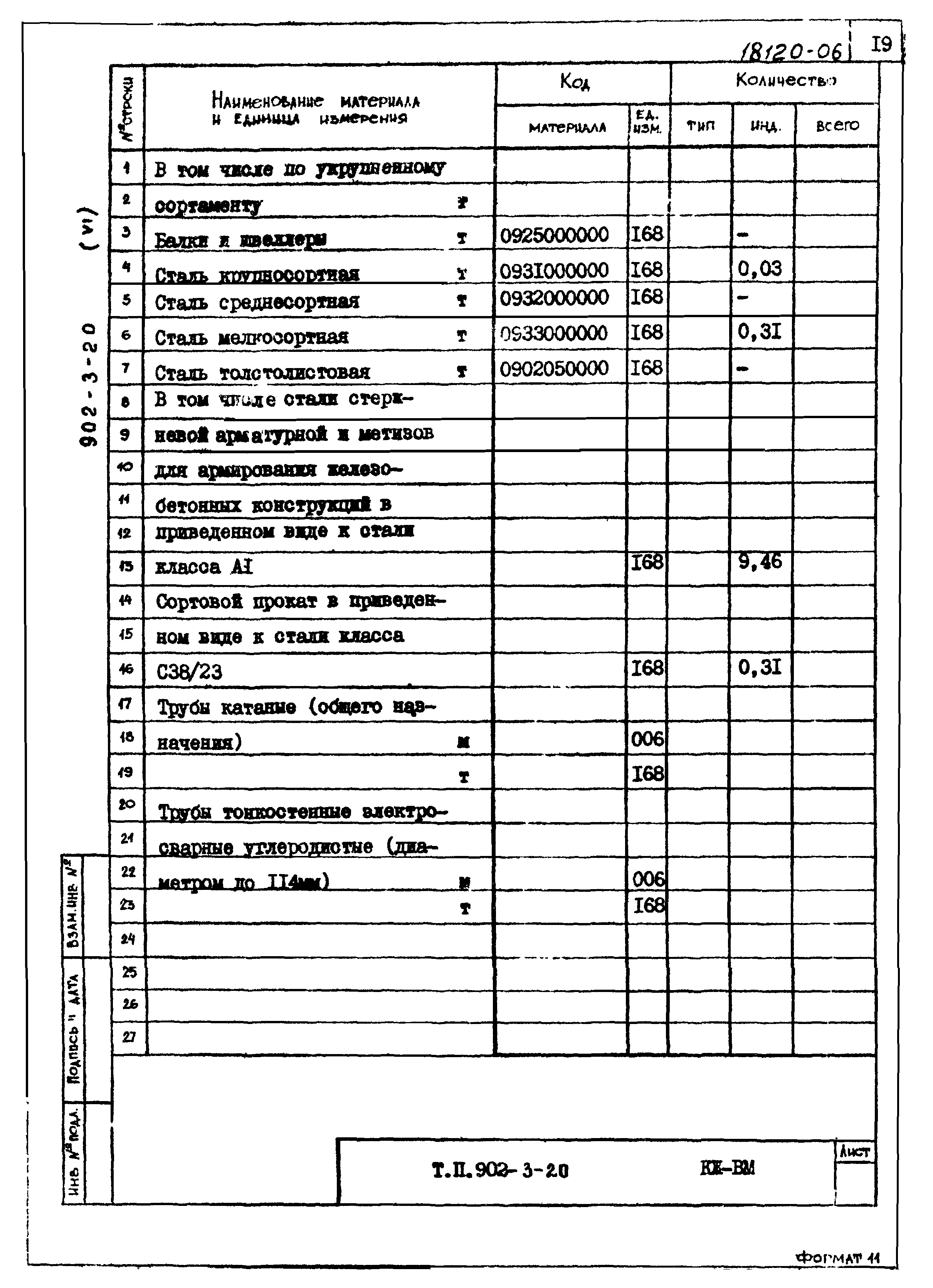 Типовой проект 902-3-20