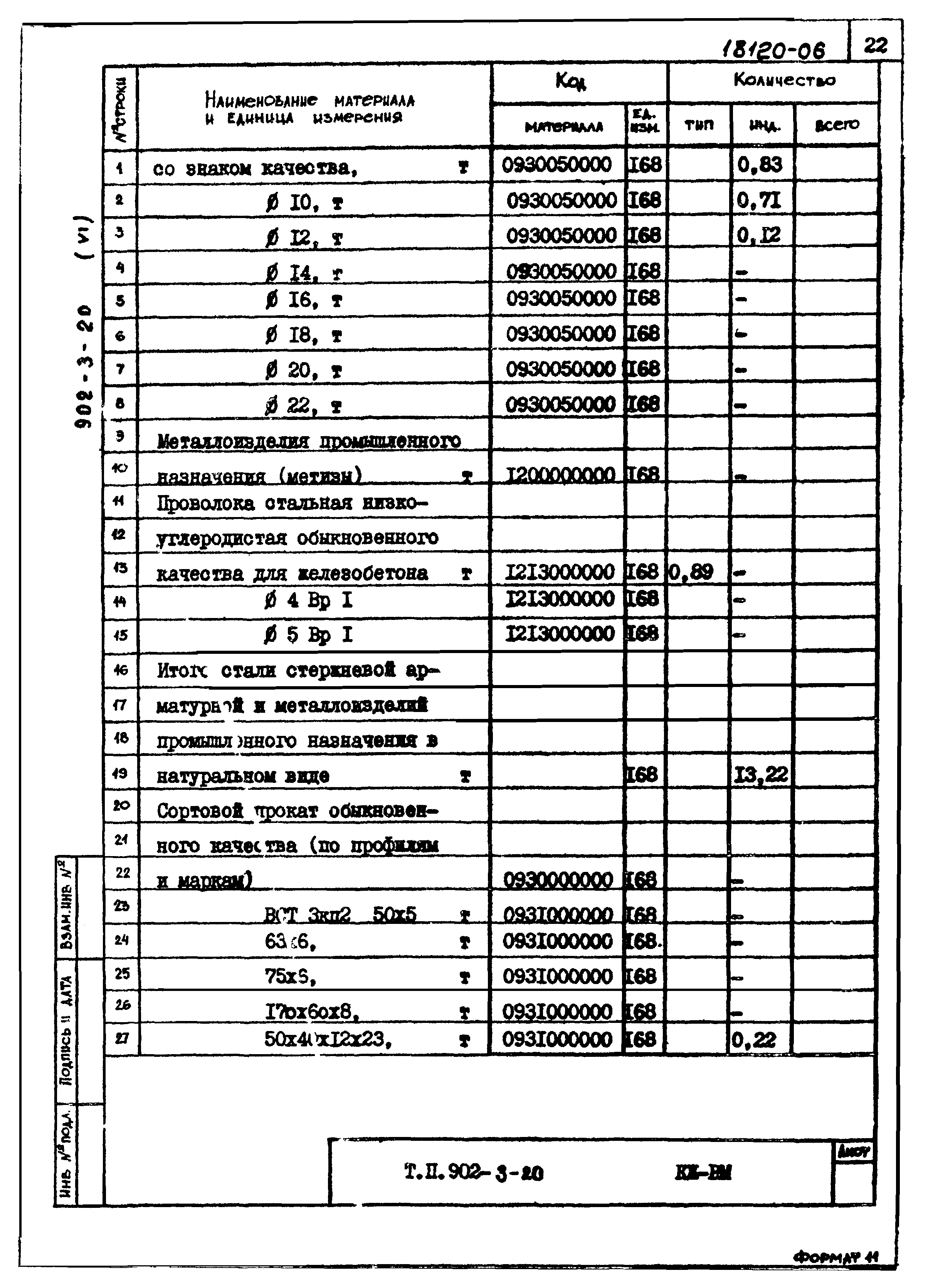 Типовой проект 902-3-20