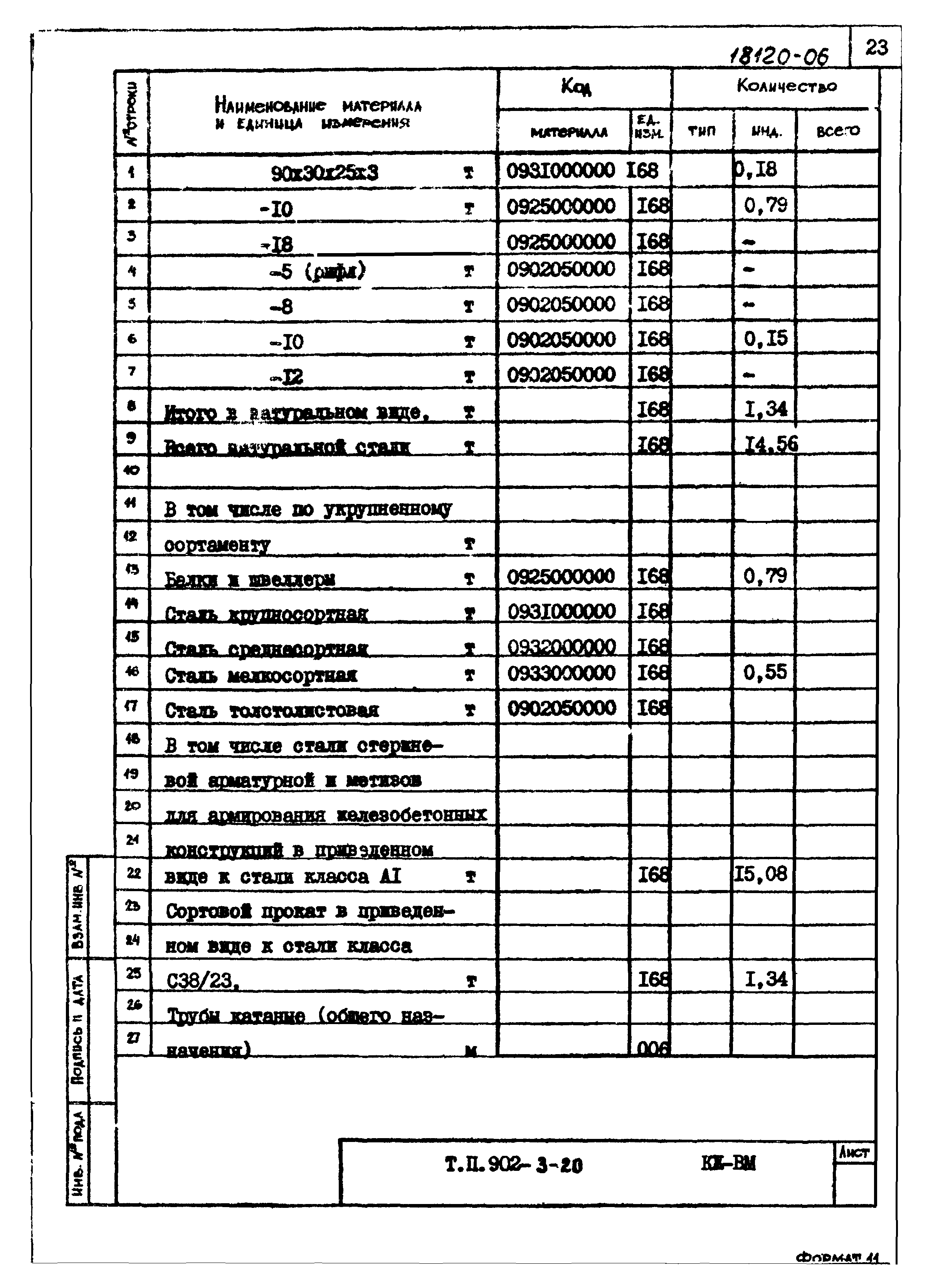 Типовой проект 902-3-20