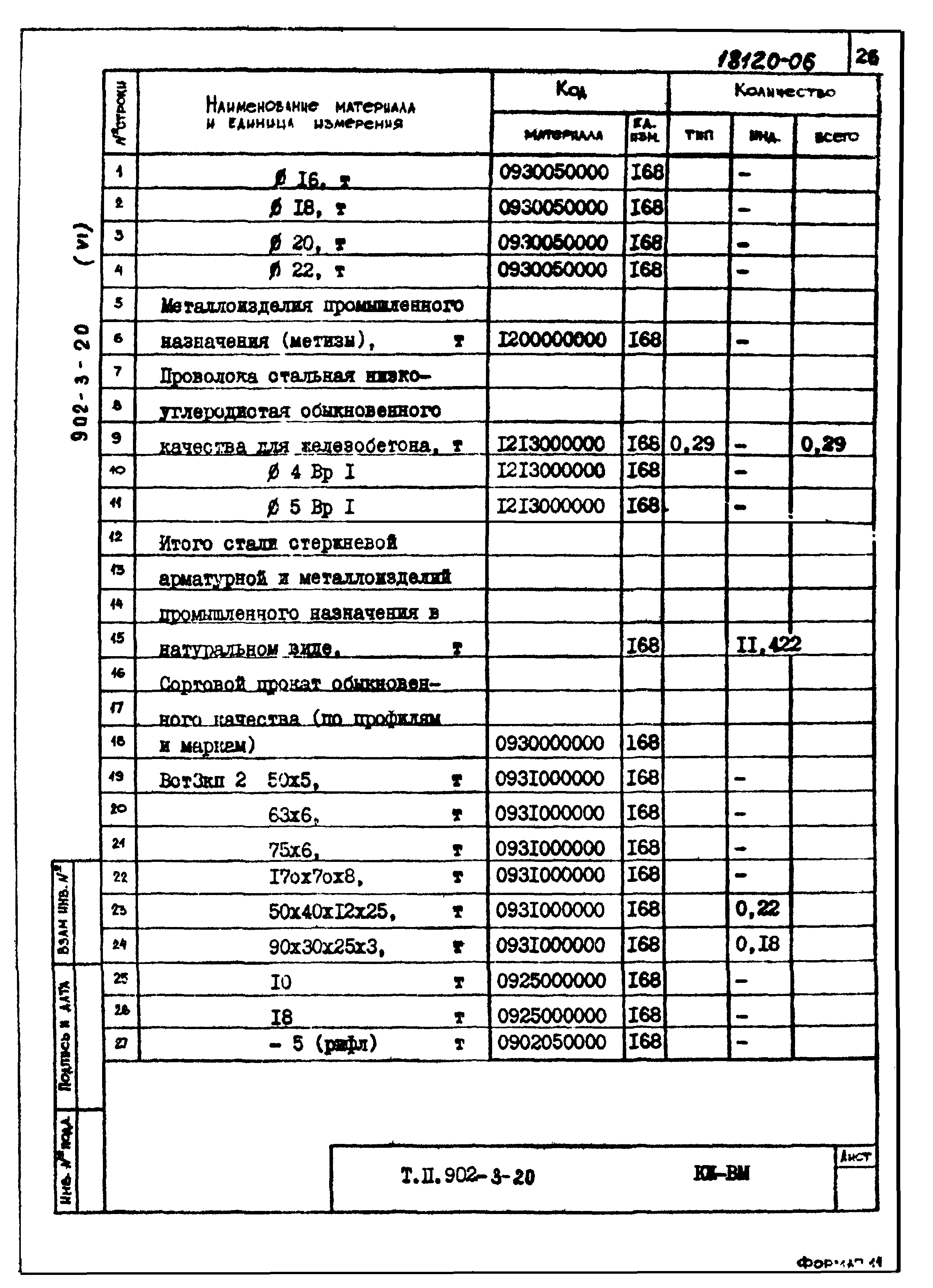 Типовой проект 902-3-20