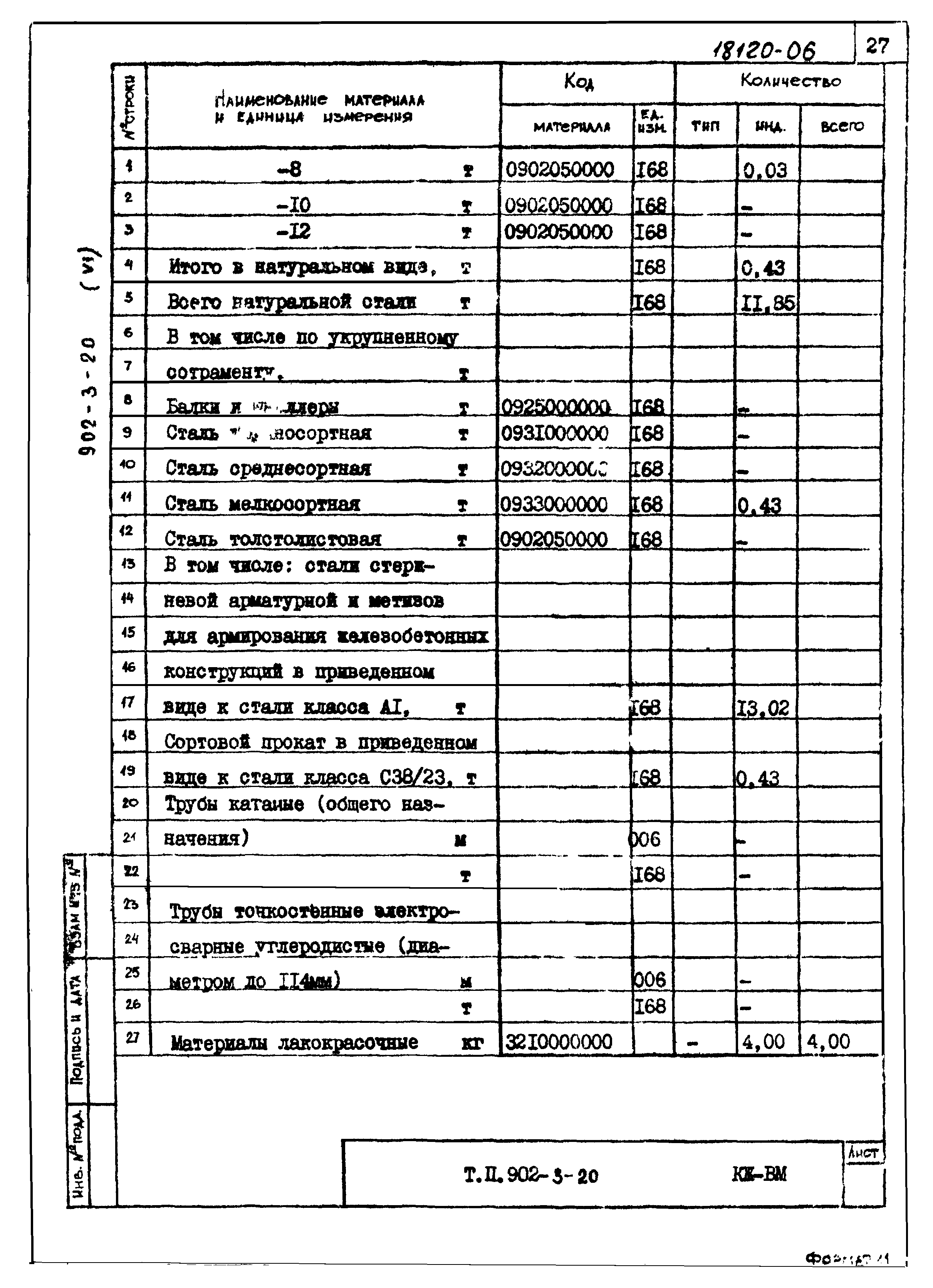 Типовой проект 902-3-20
