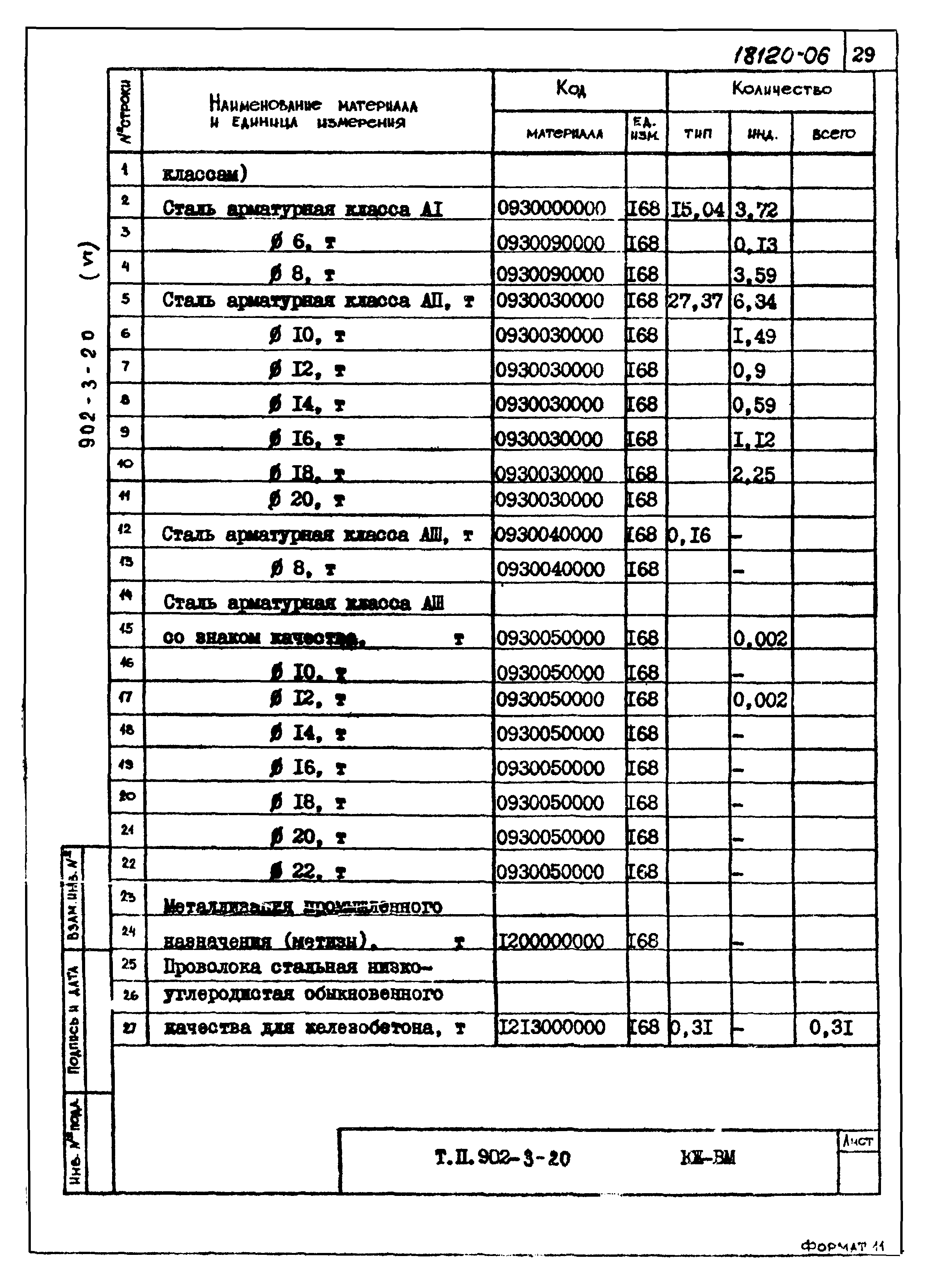 Типовой проект 902-3-20