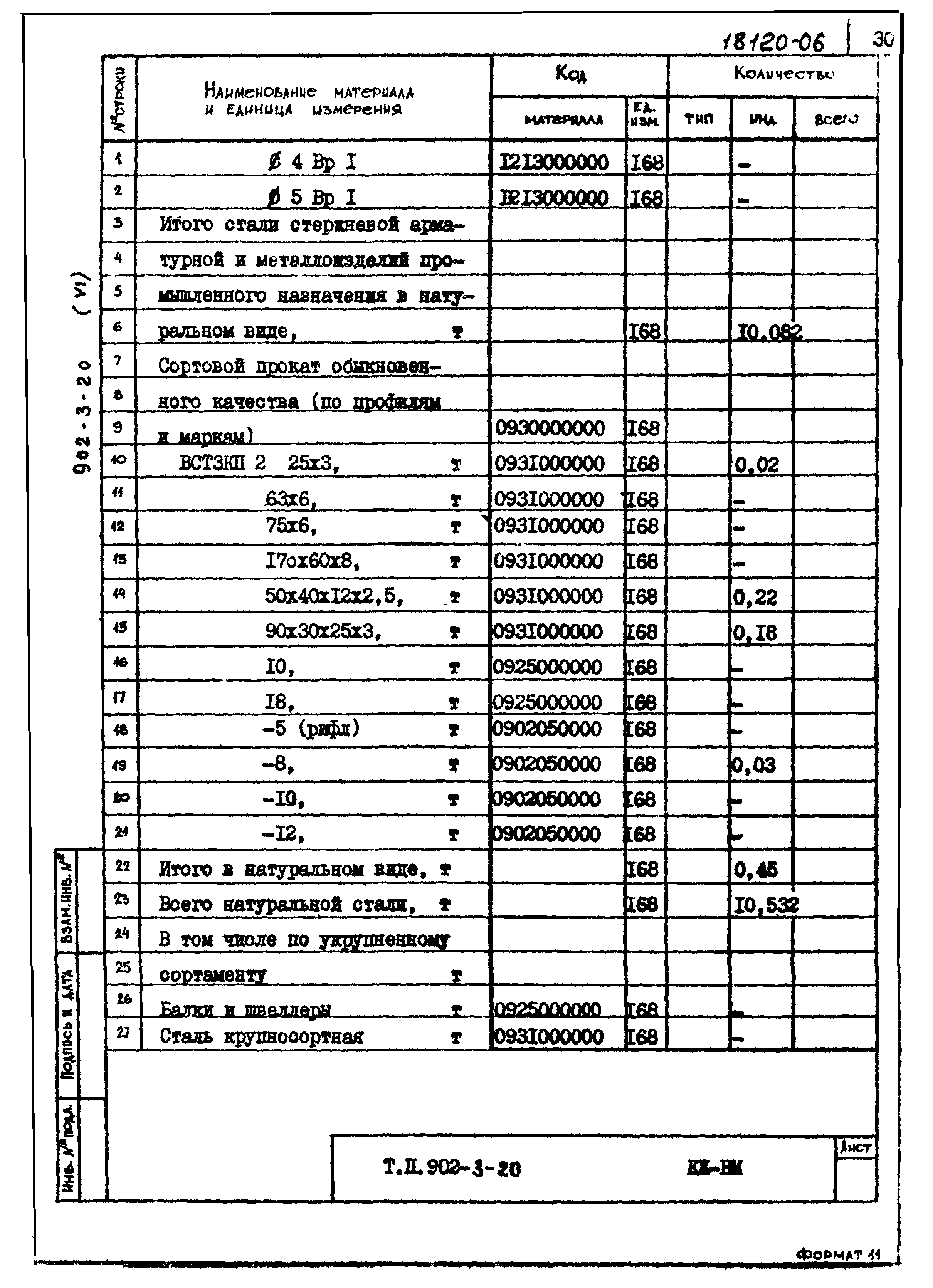 Типовой проект 902-3-20
