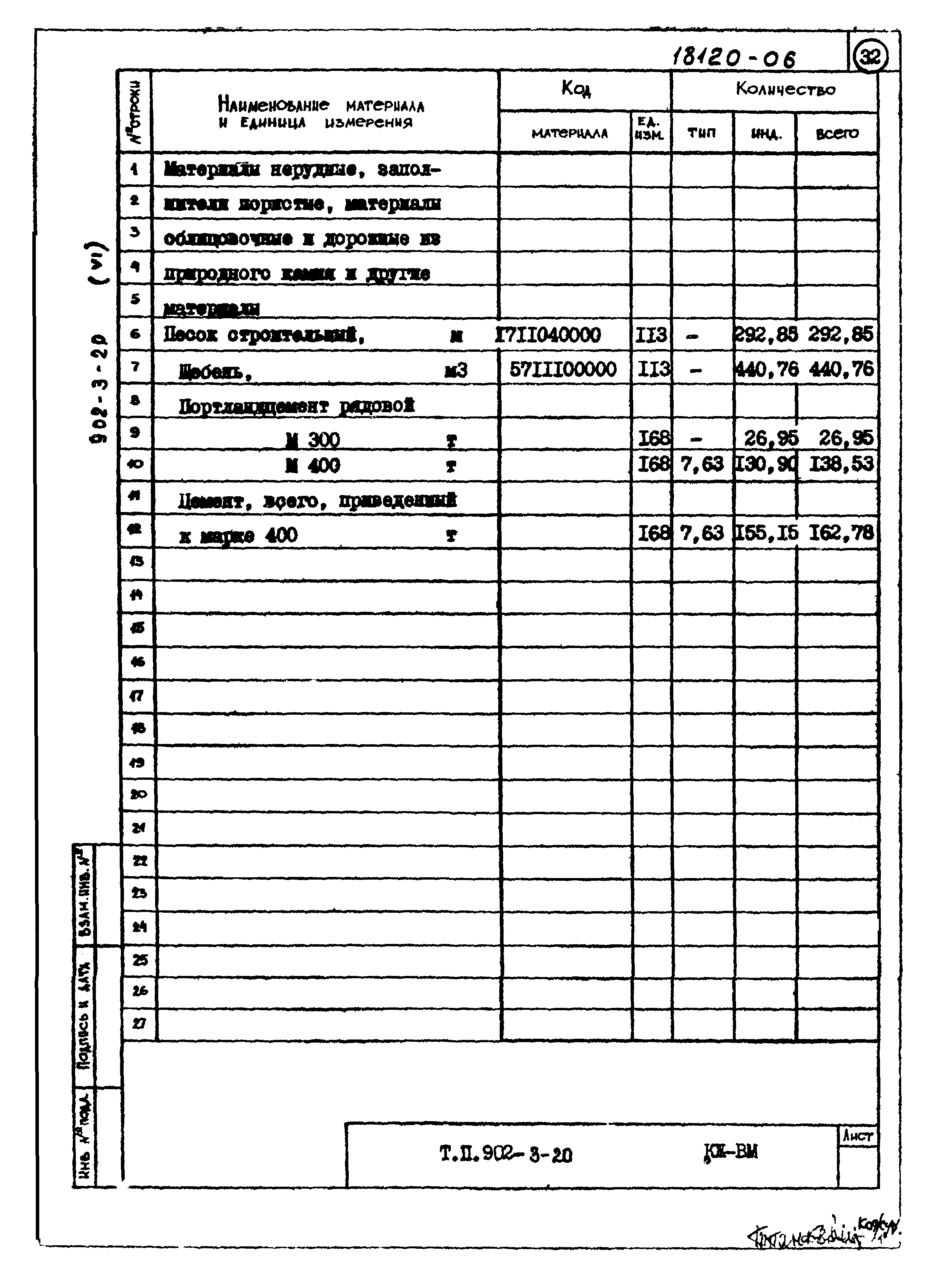 Типовой проект 902-3-20