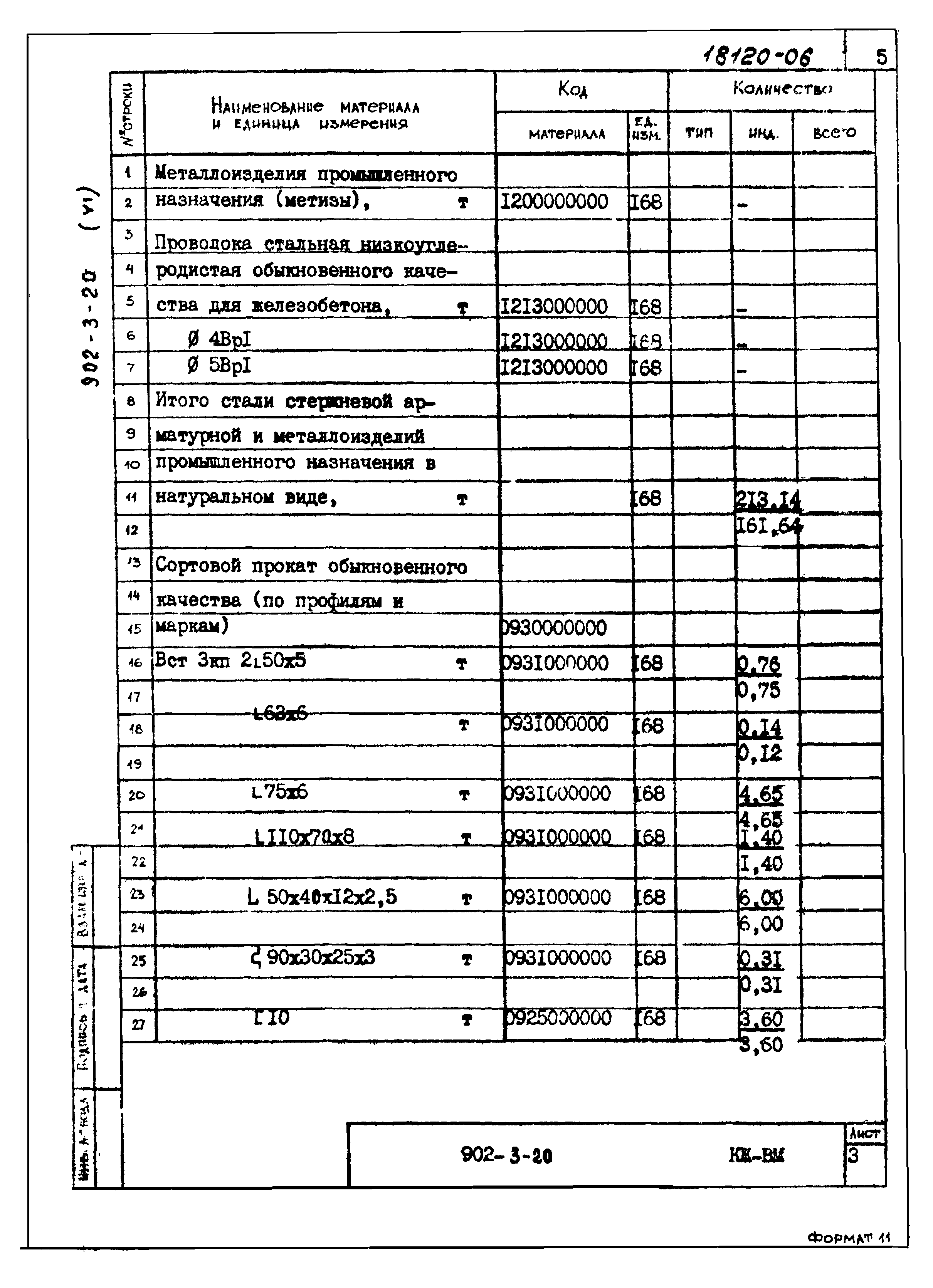Типовой проект 902-3-20