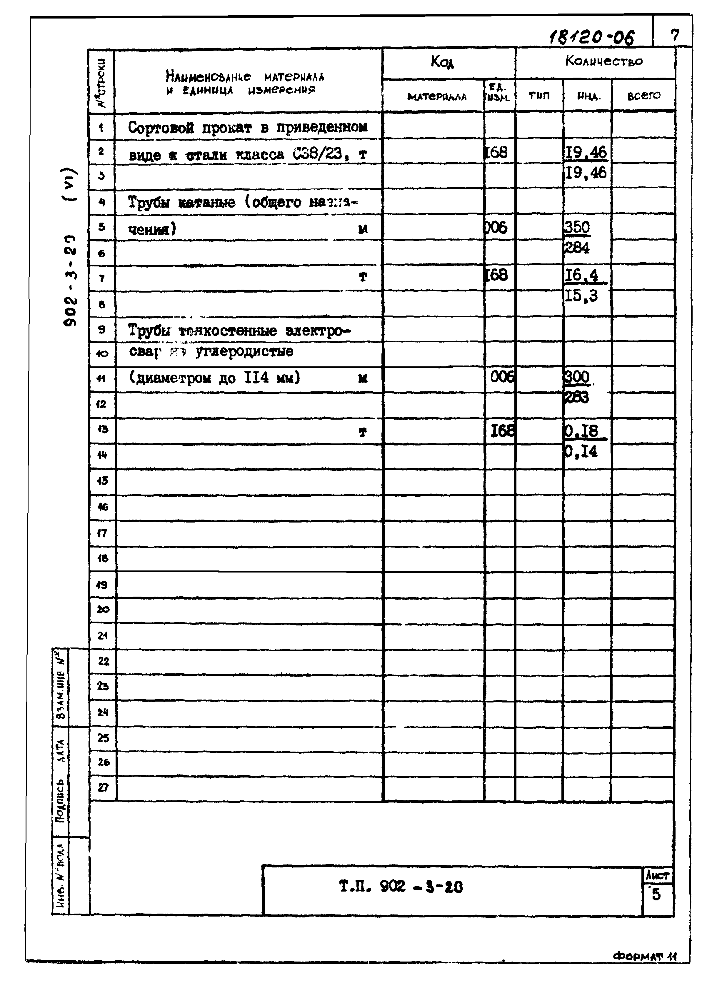 Типовой проект 902-3-20
