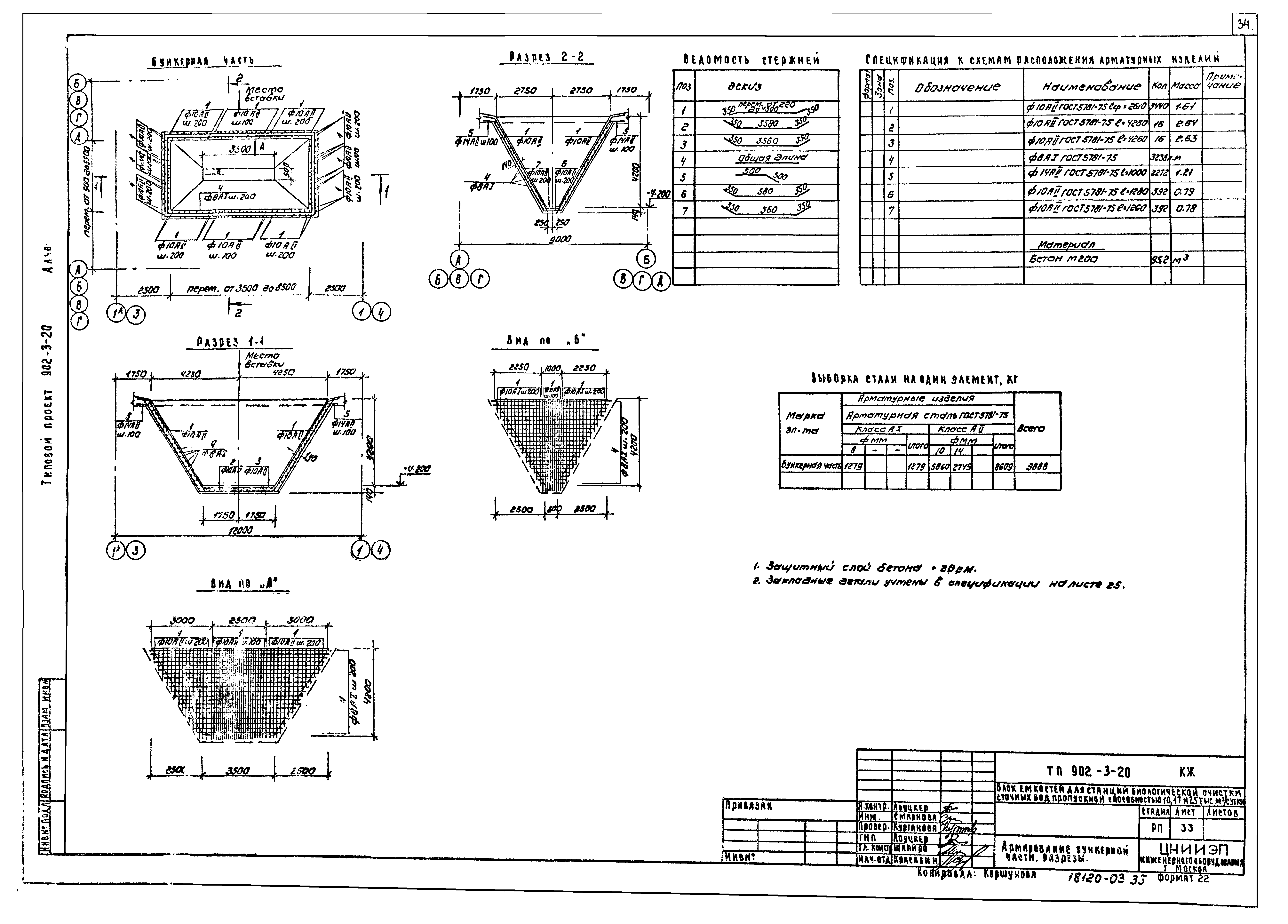 Типовой проект 902-3-20