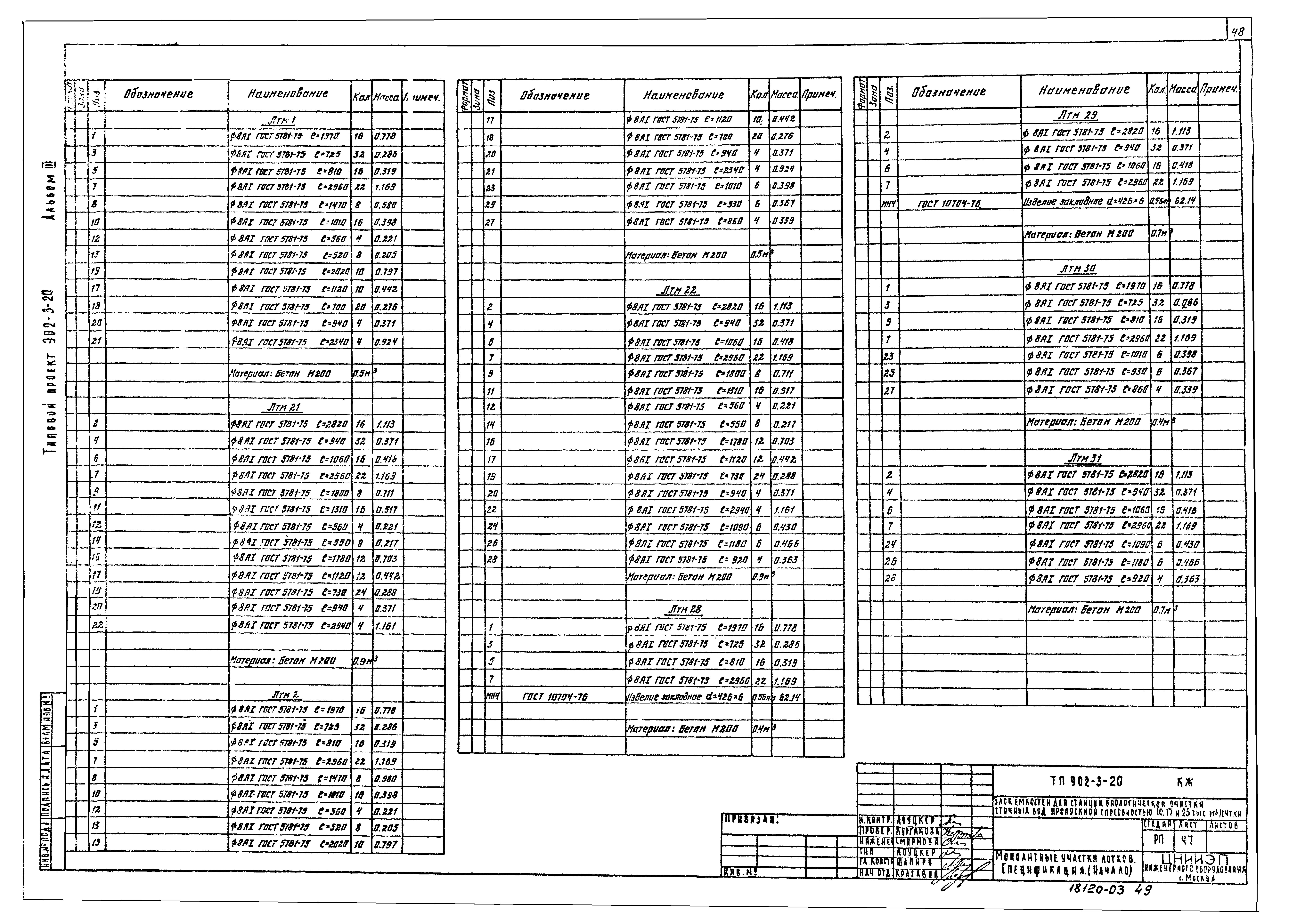 Типовой проект 902-3-20