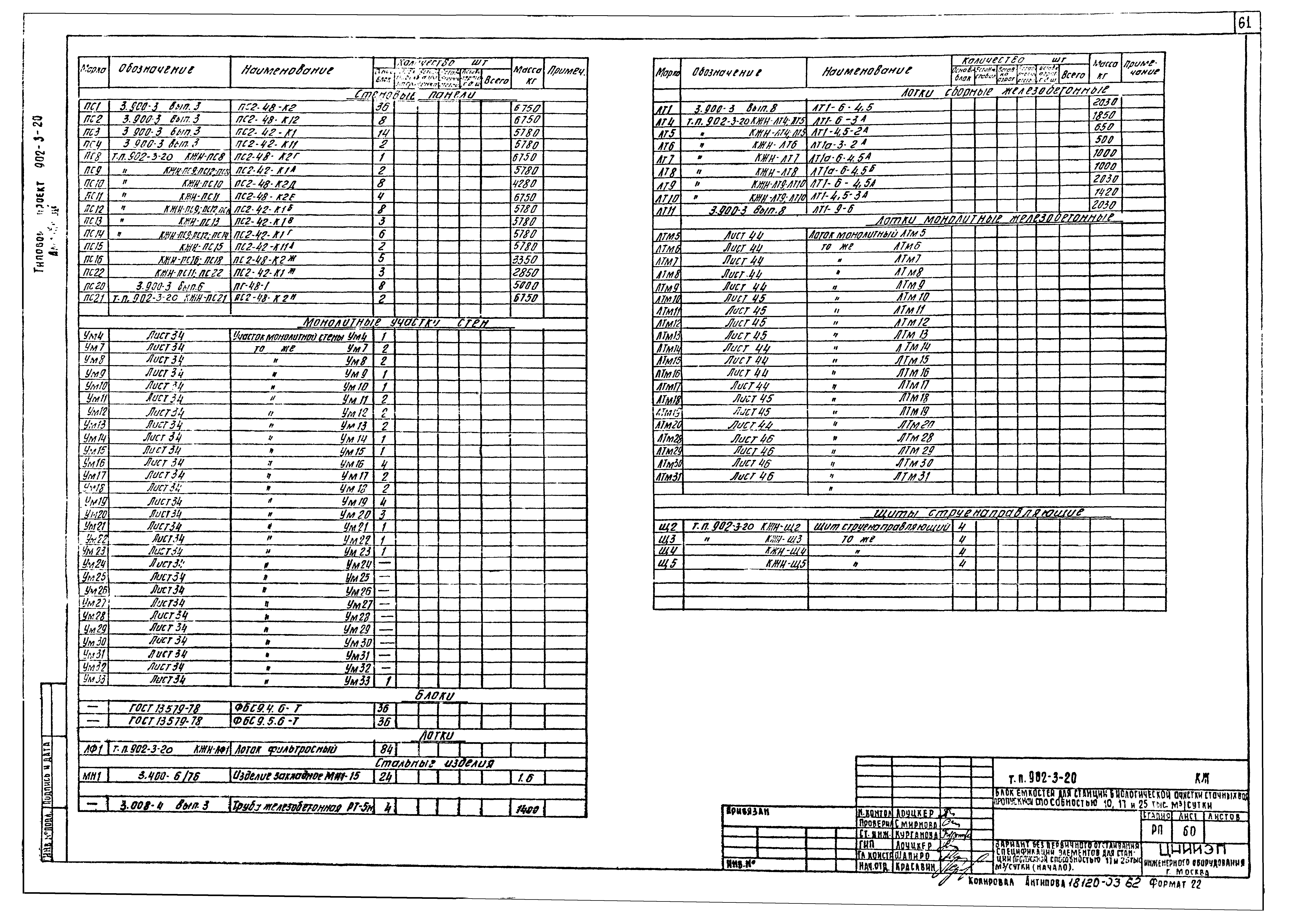 Типовой проект 902-3-20