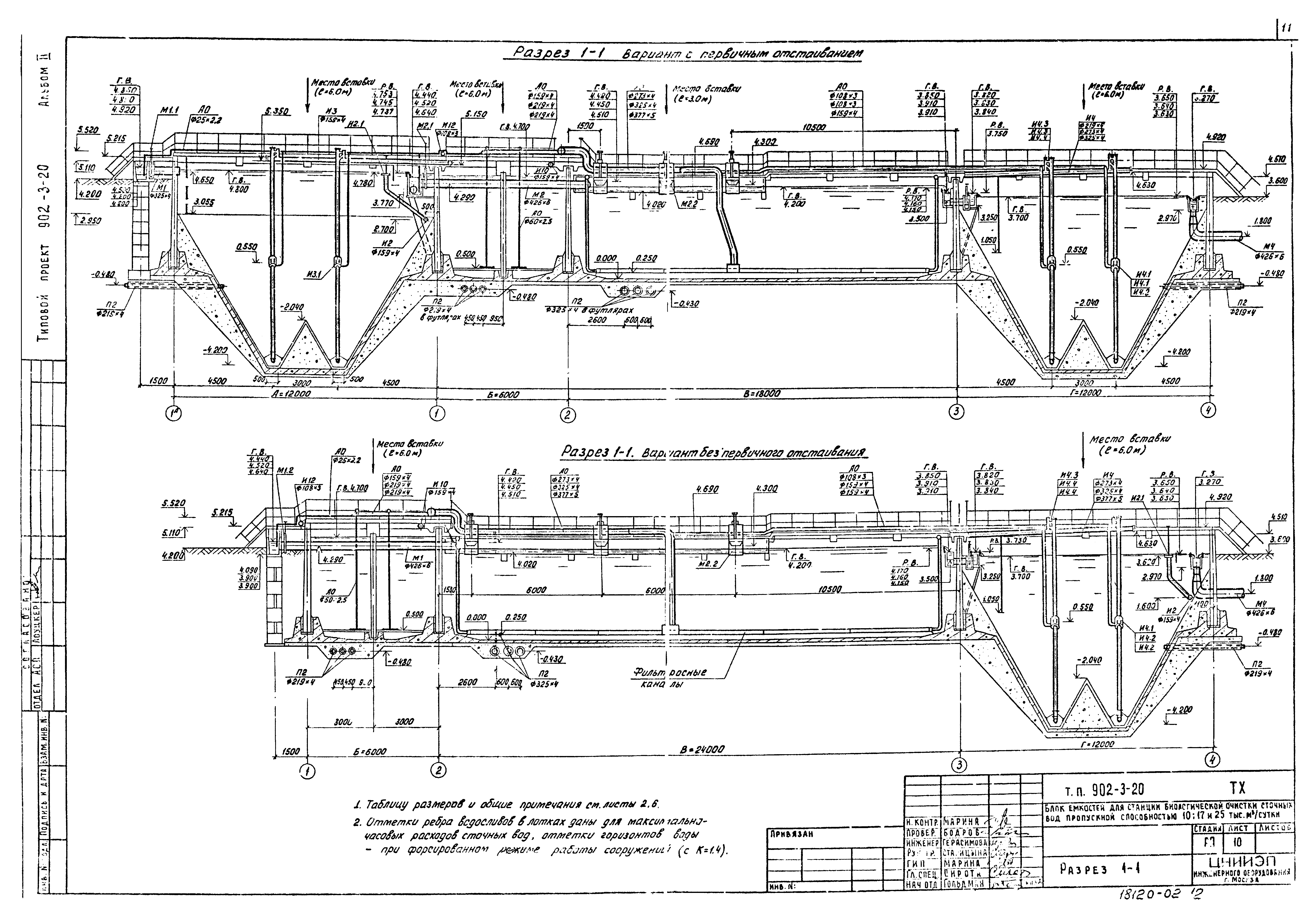 Типовой проект 902-3-20