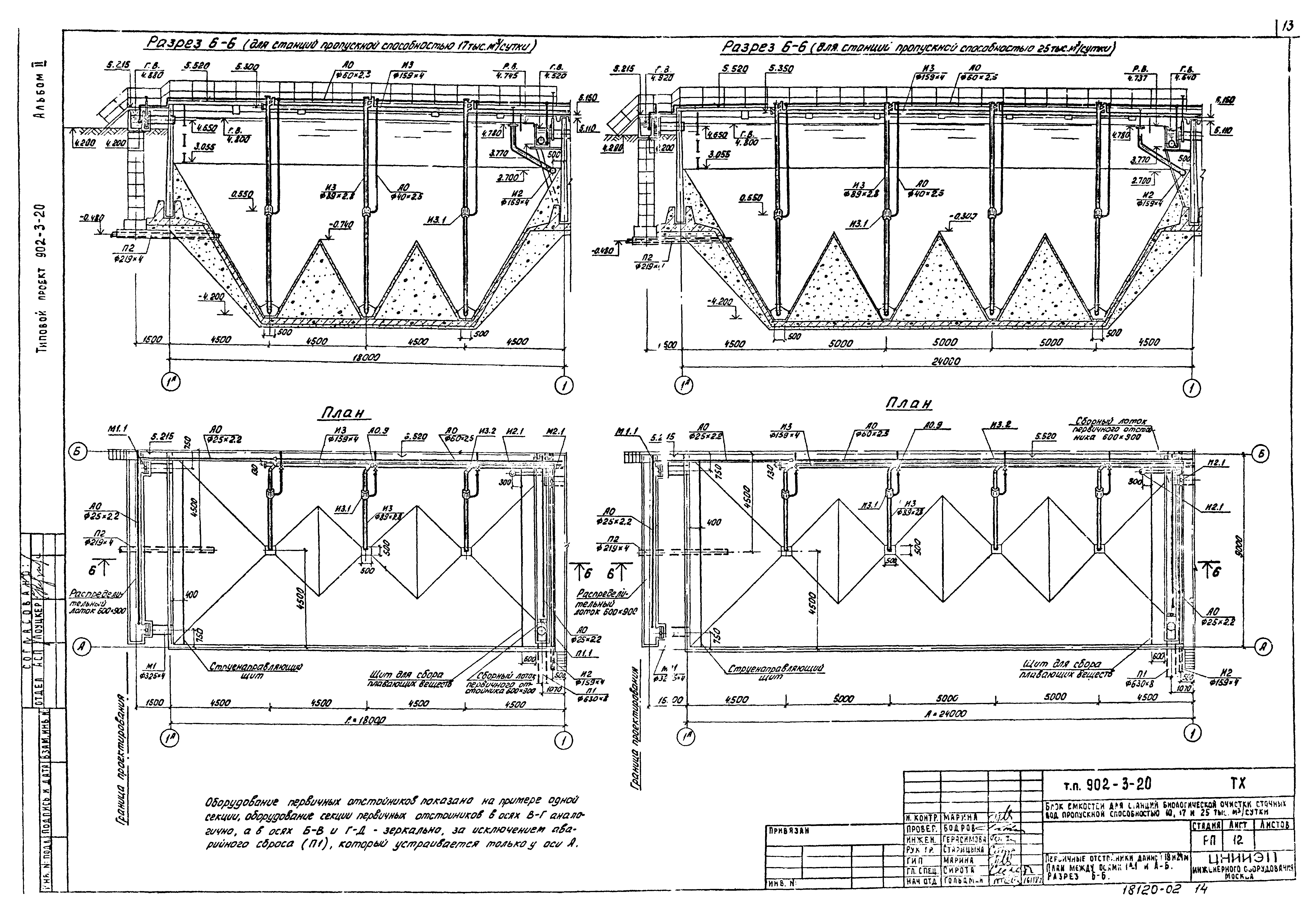 Типовой проект 902-3-20