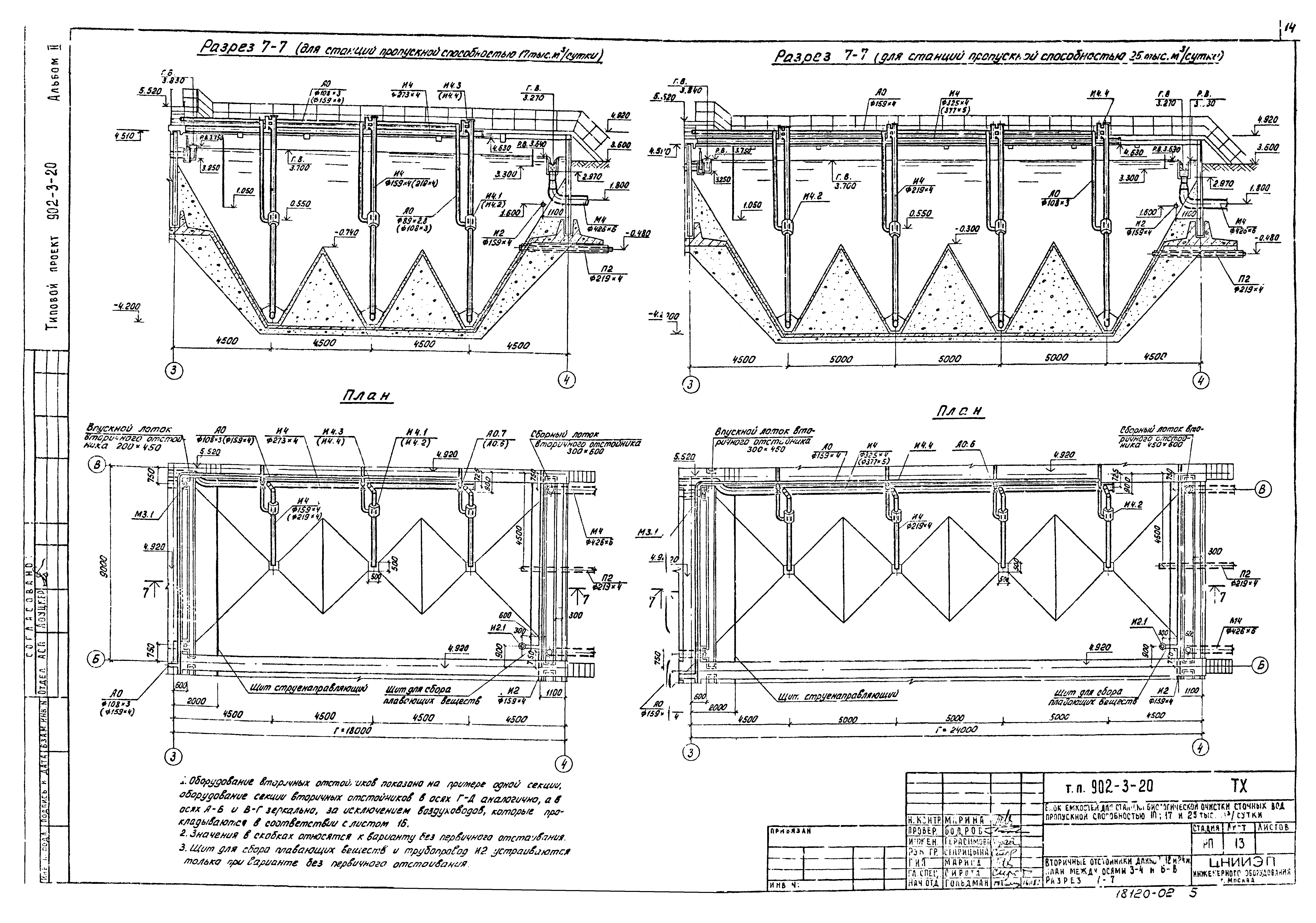 Типовой проект 902-3-20