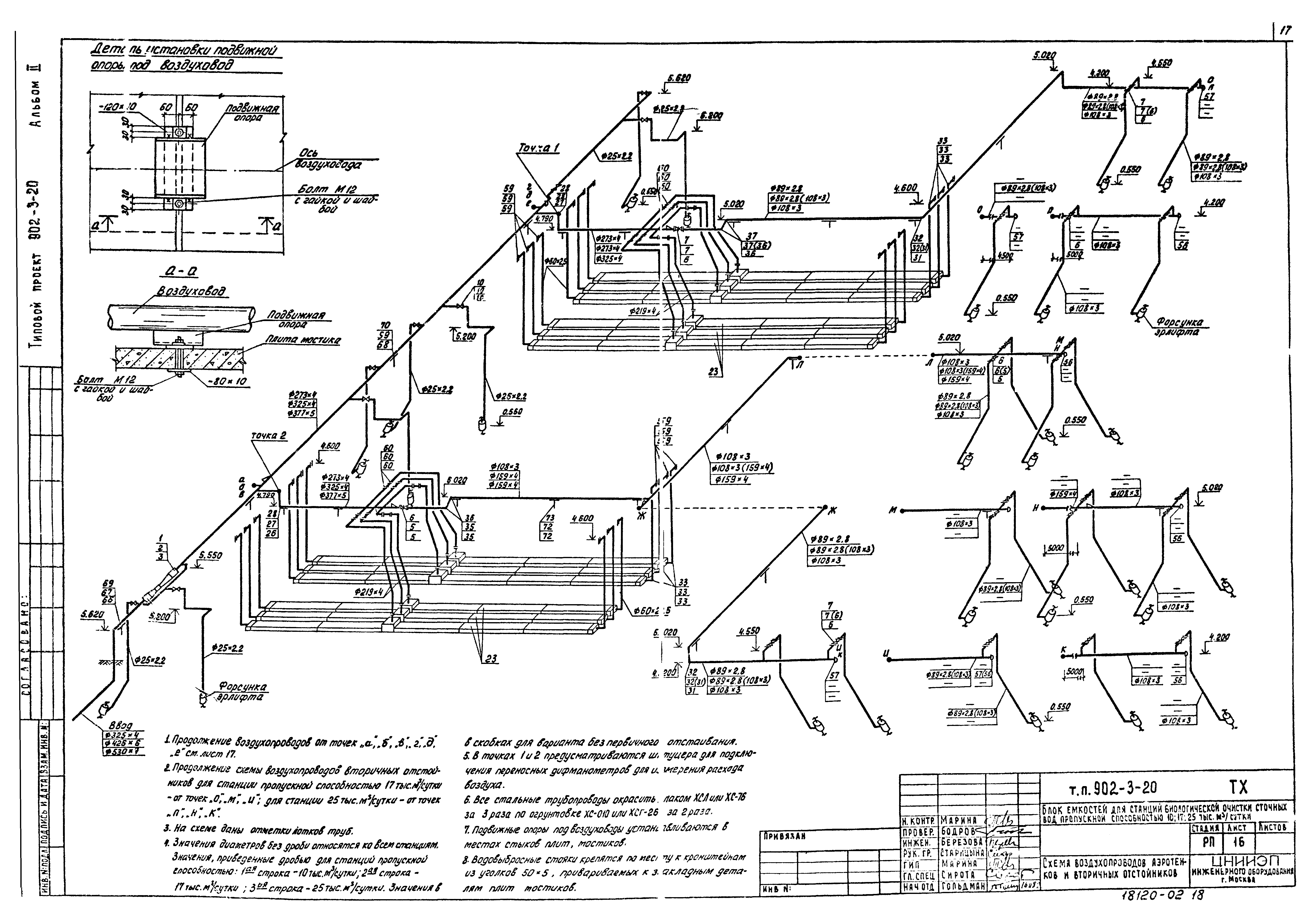 Типовой проект 902-3-20
