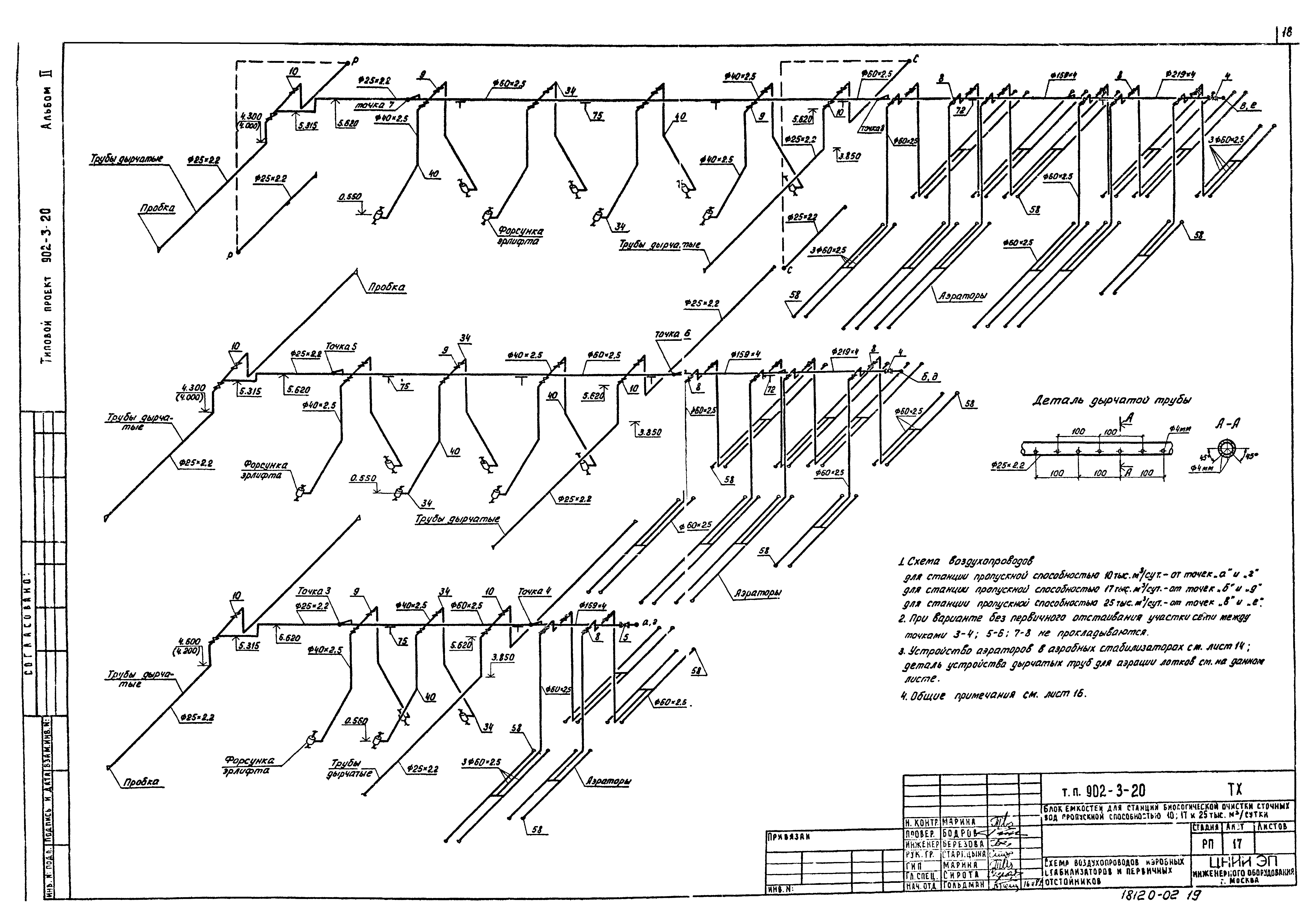 Типовой проект 902-3-20