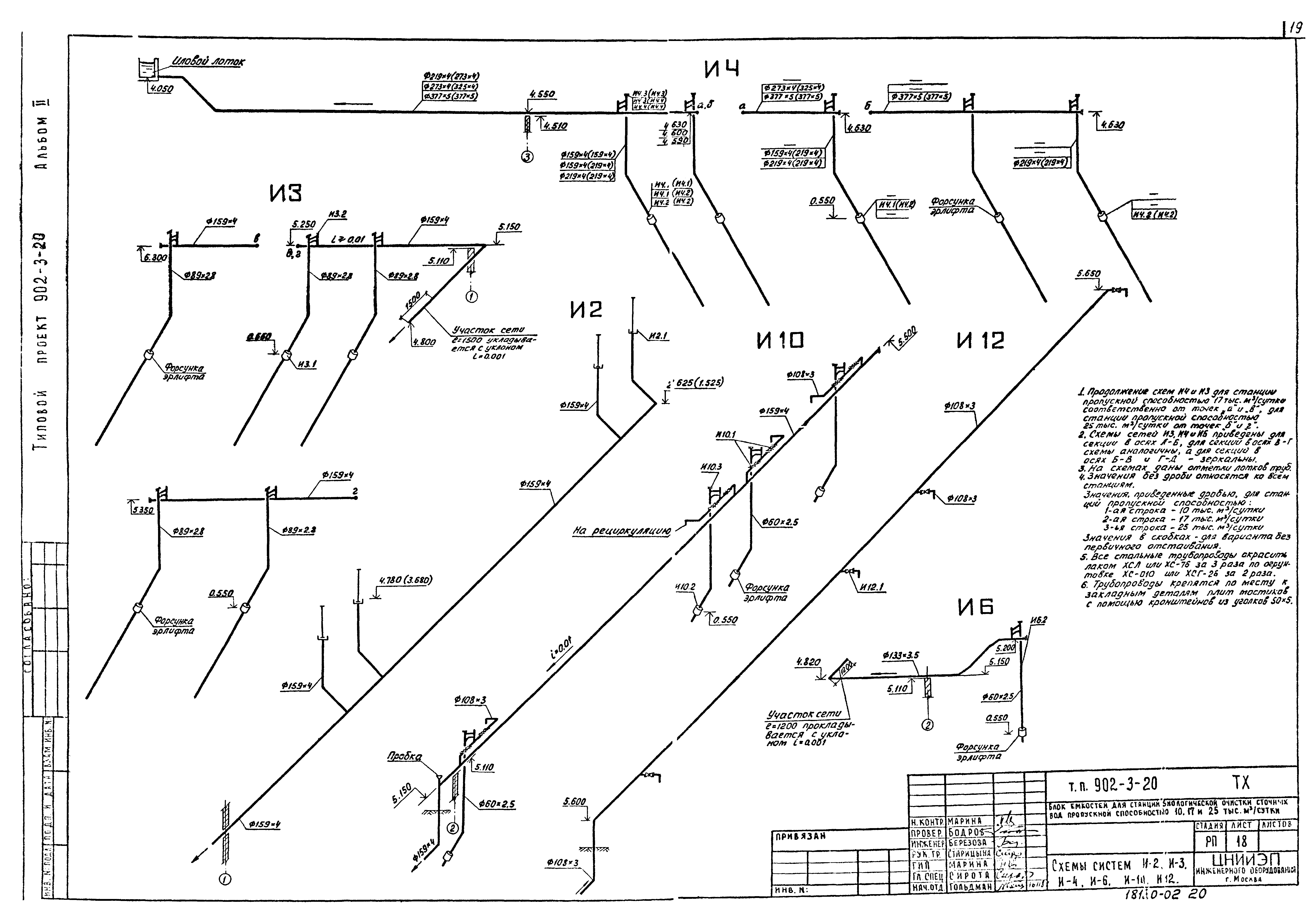 Типовой проект 902-3-20