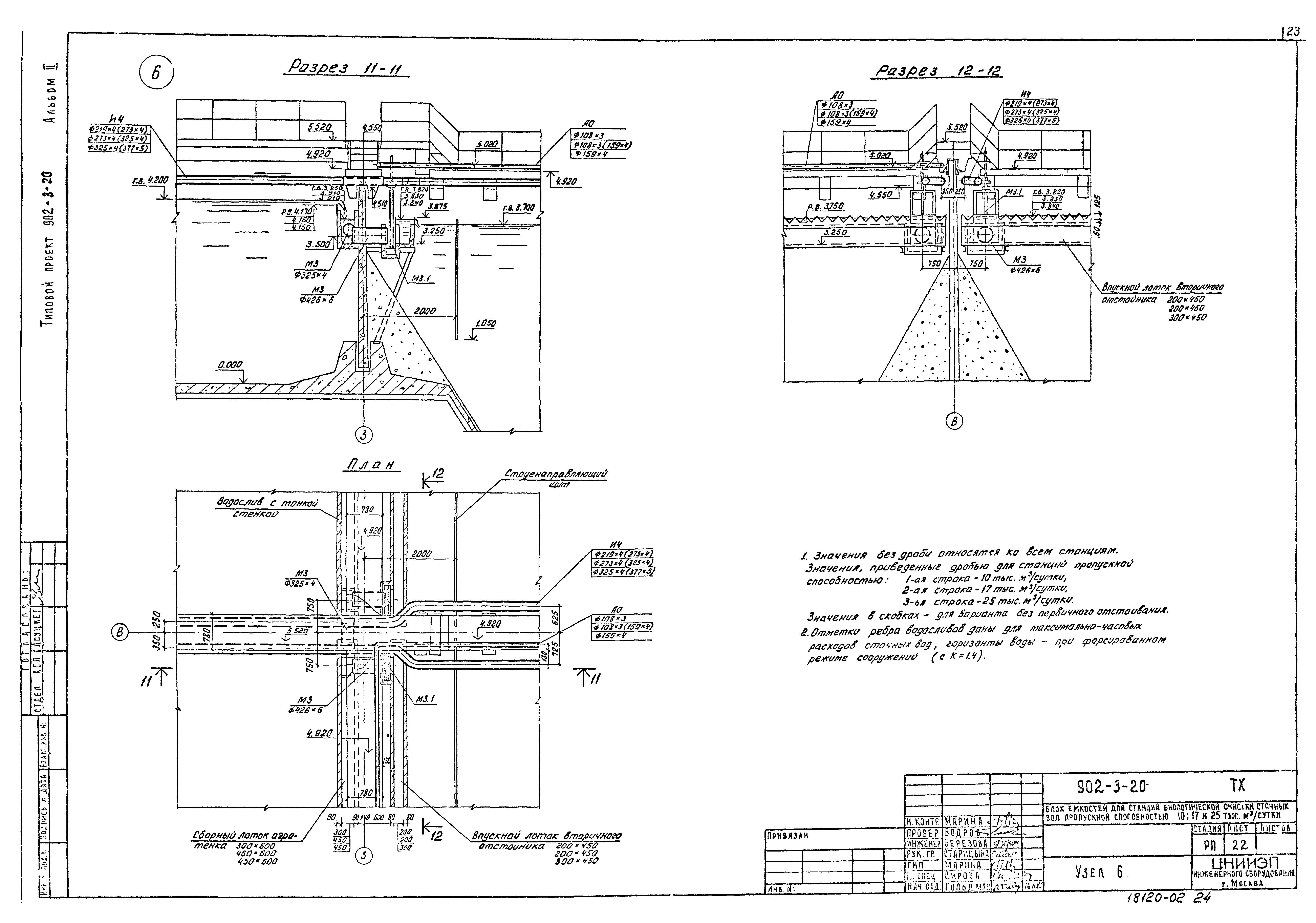 Типовой проект 902-3-20
