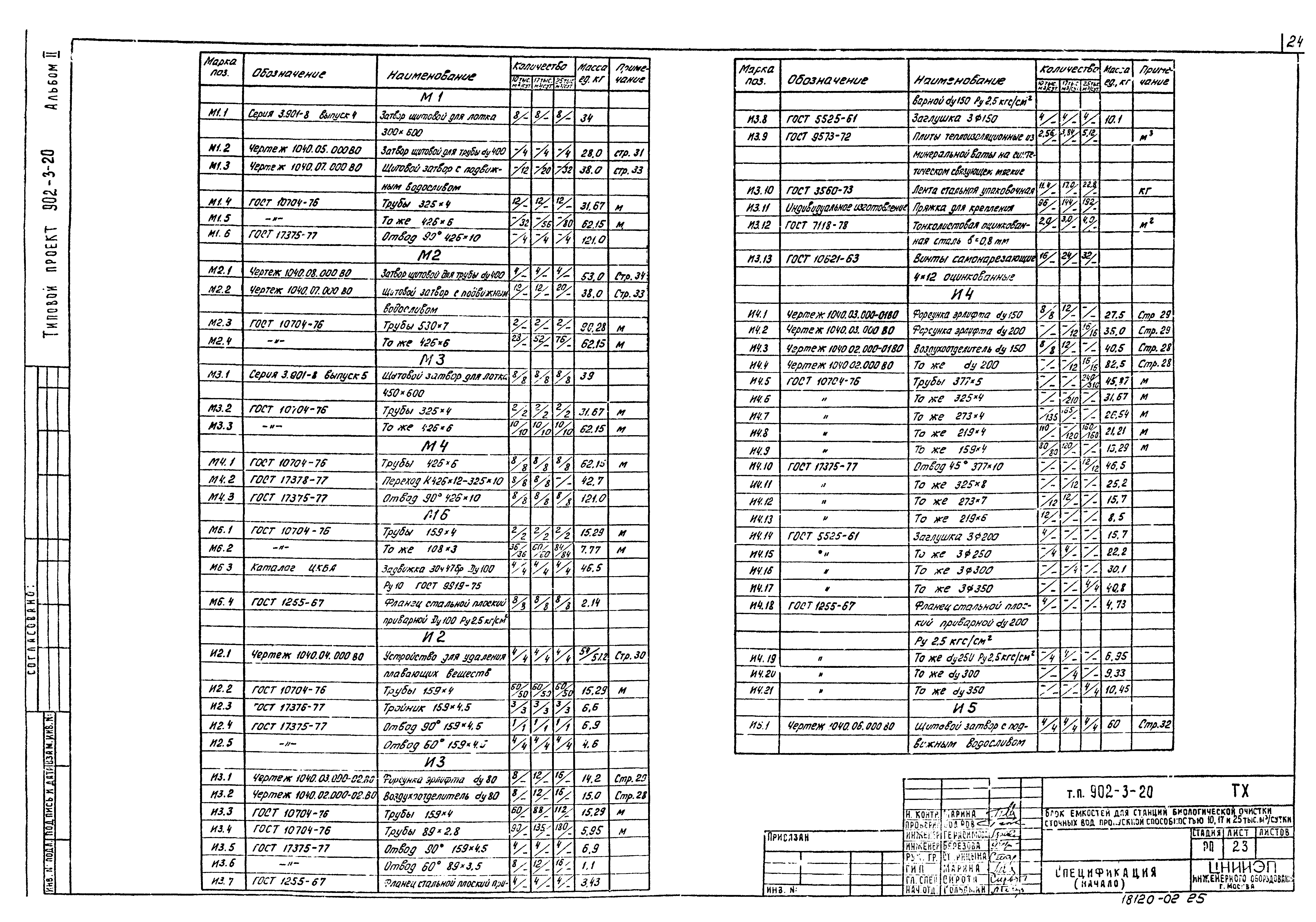 Типовой проект 902-3-20