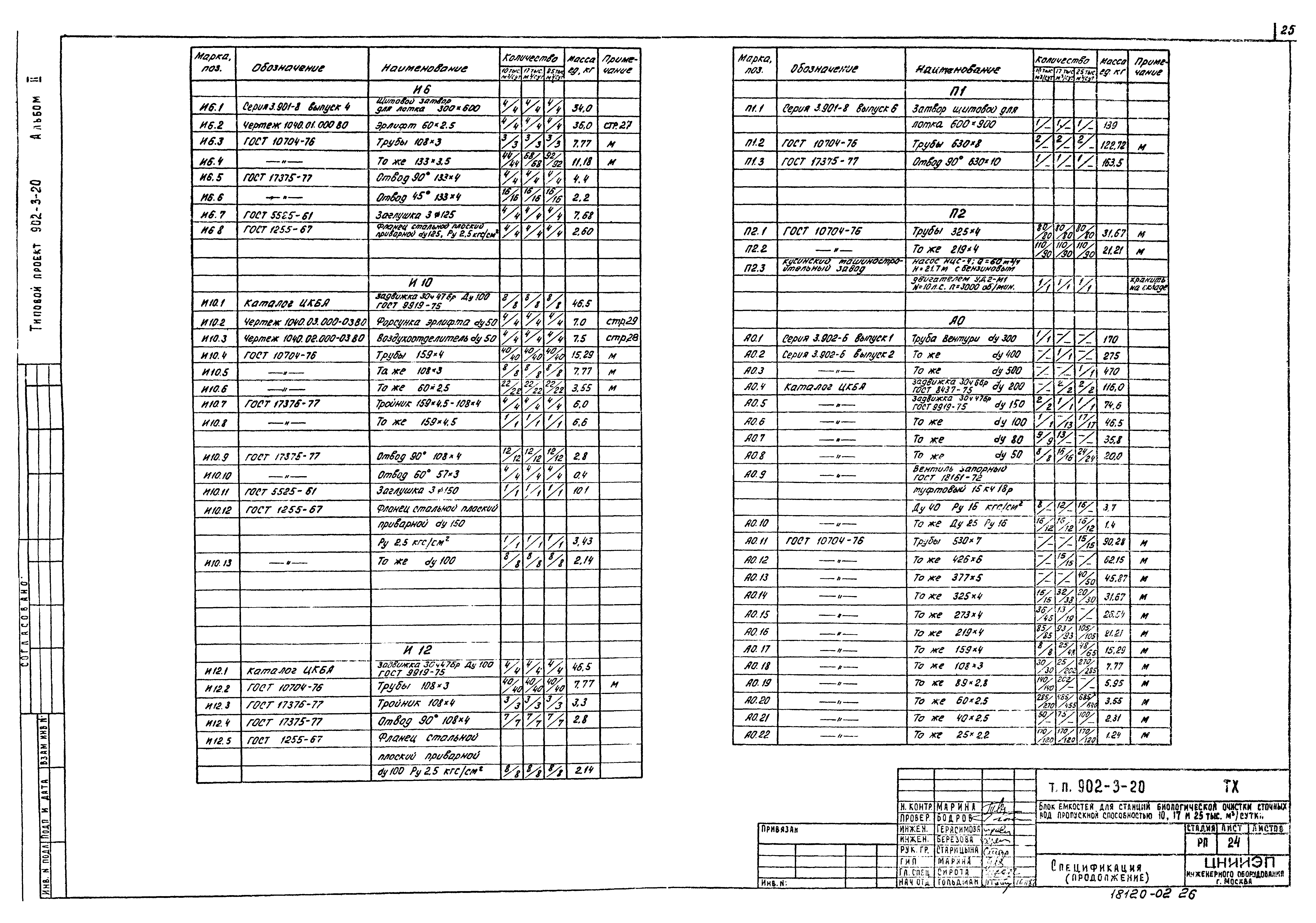 Типовой проект 902-3-20