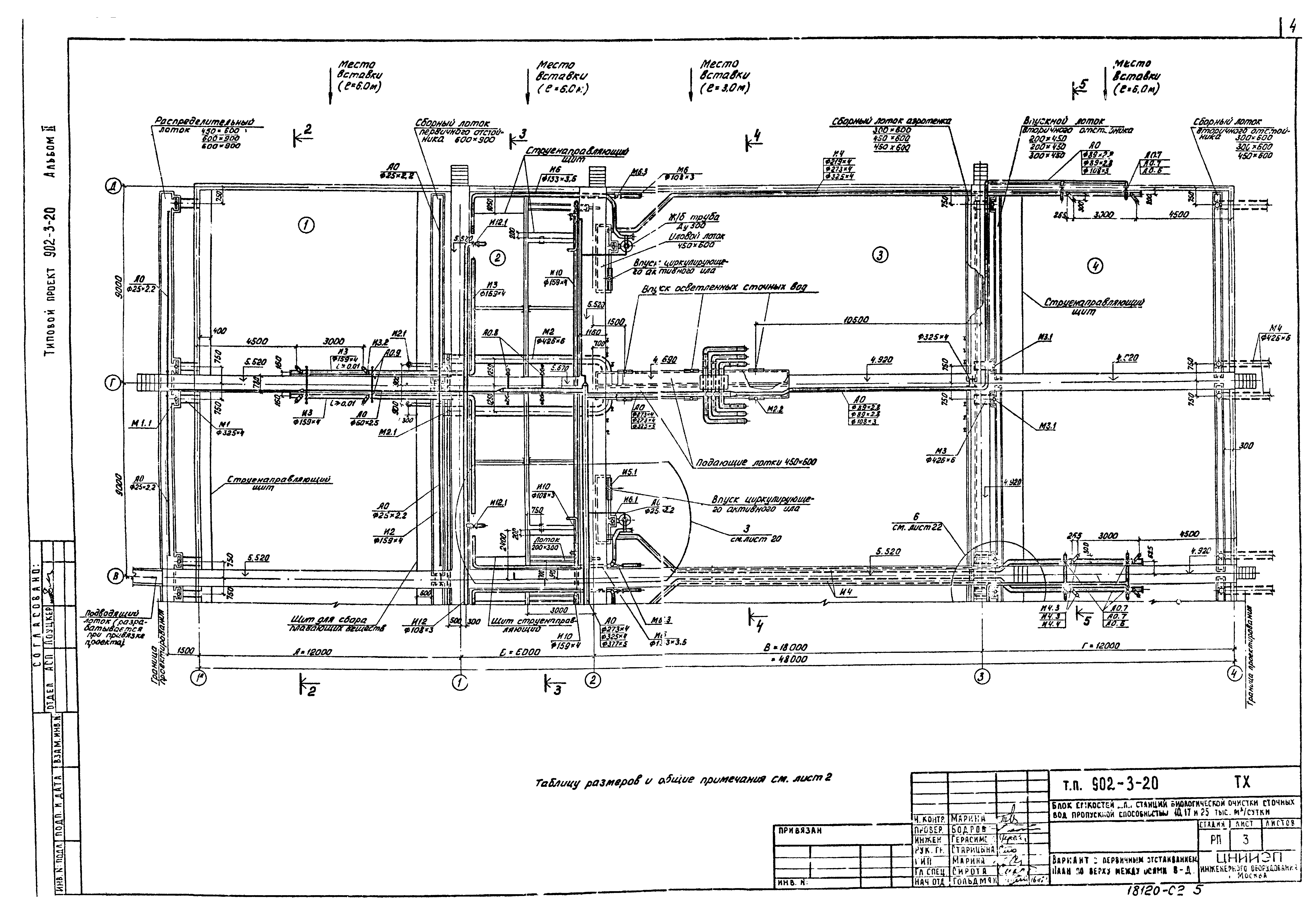 Типовой проект 902-3-20