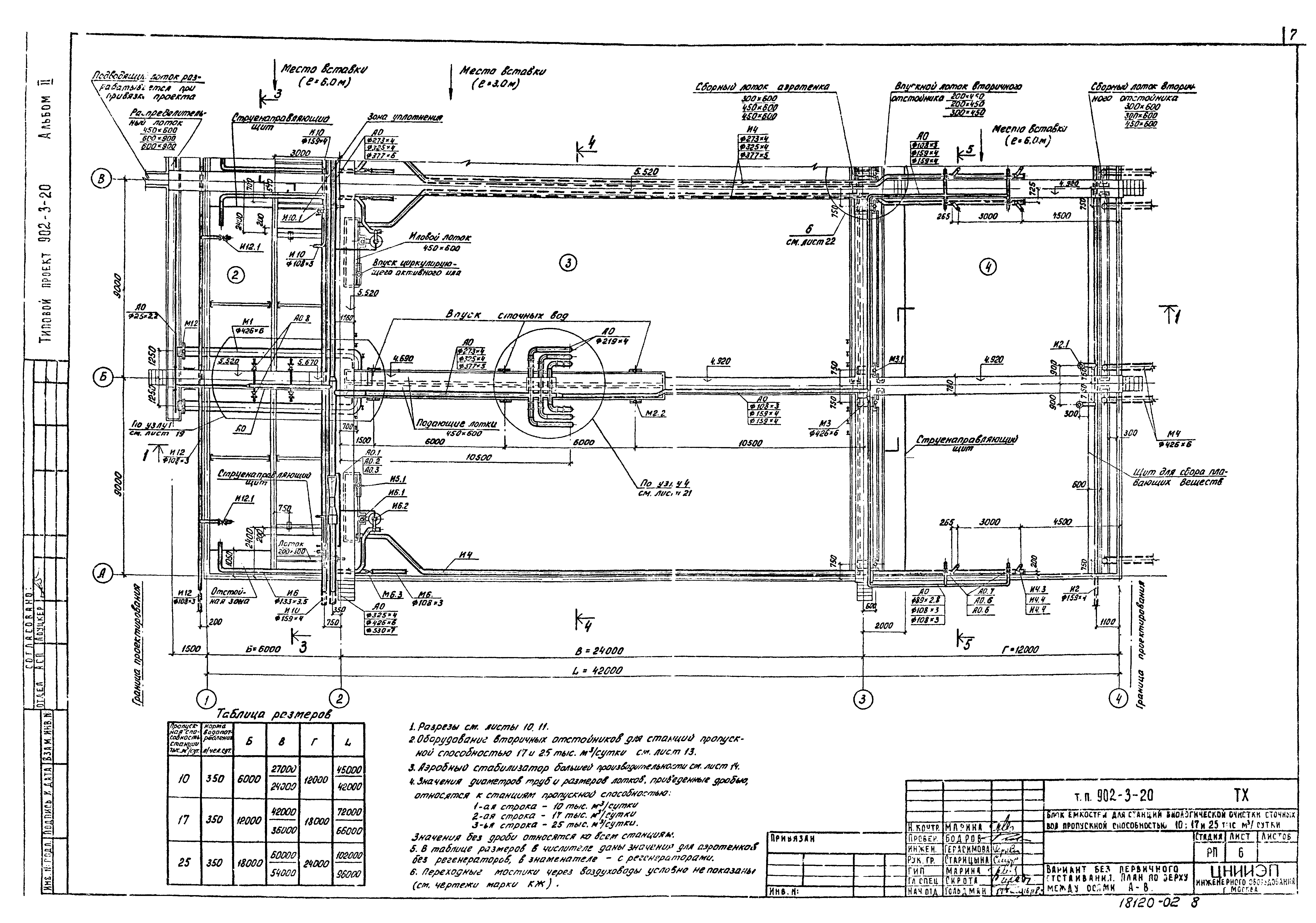 Типовой проект 902-3-20
