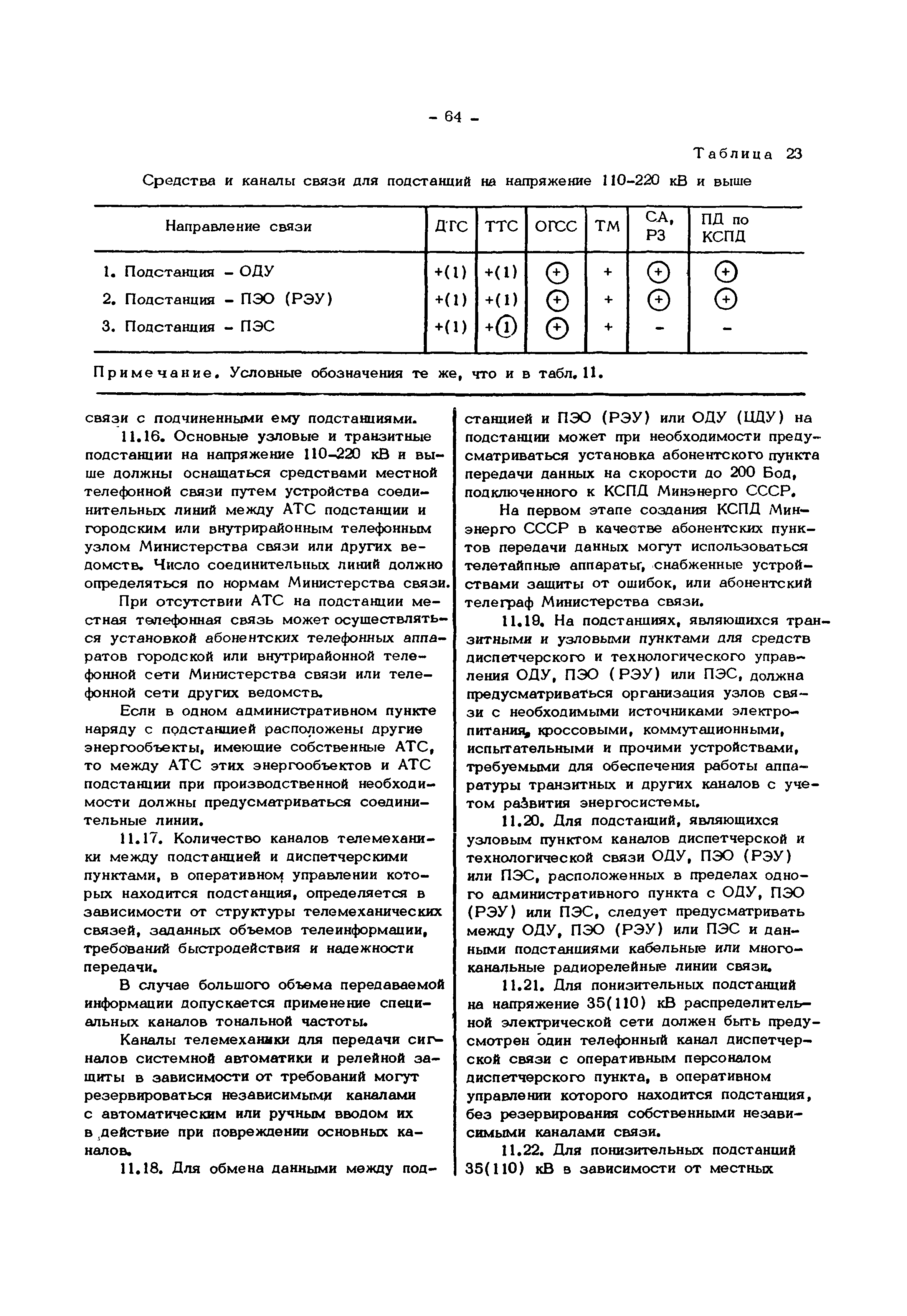 Скачать Руководящие указания по выбору объемов информации, проектированию  систем сбора и передачи информации в энергосистемах