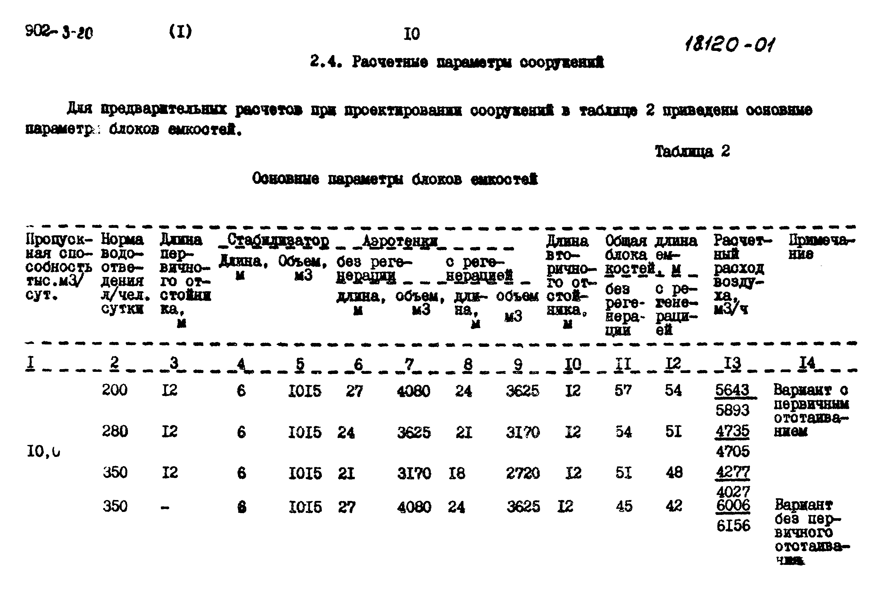 Типовой проект 902-3-20