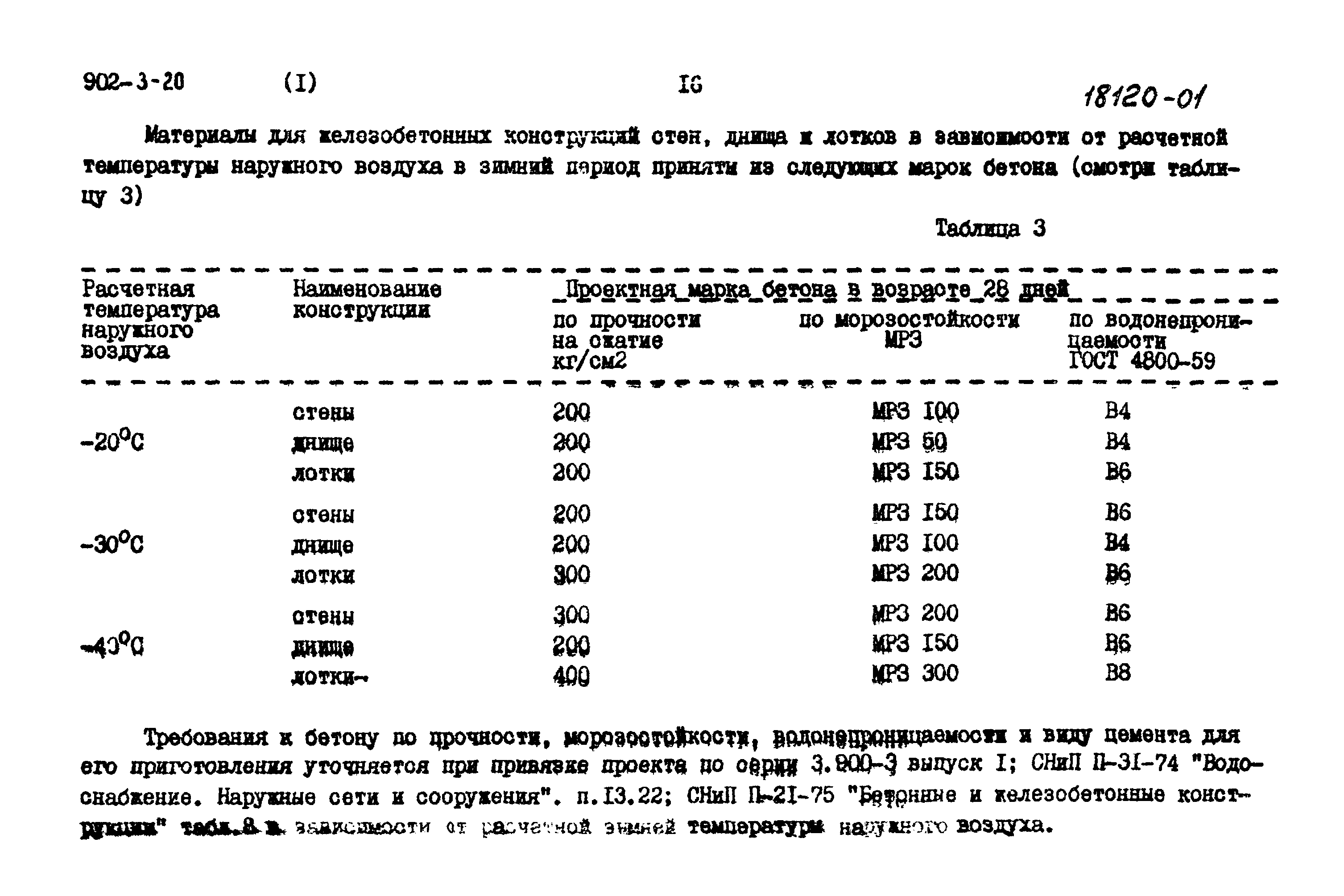 Типовой проект 902-3-20