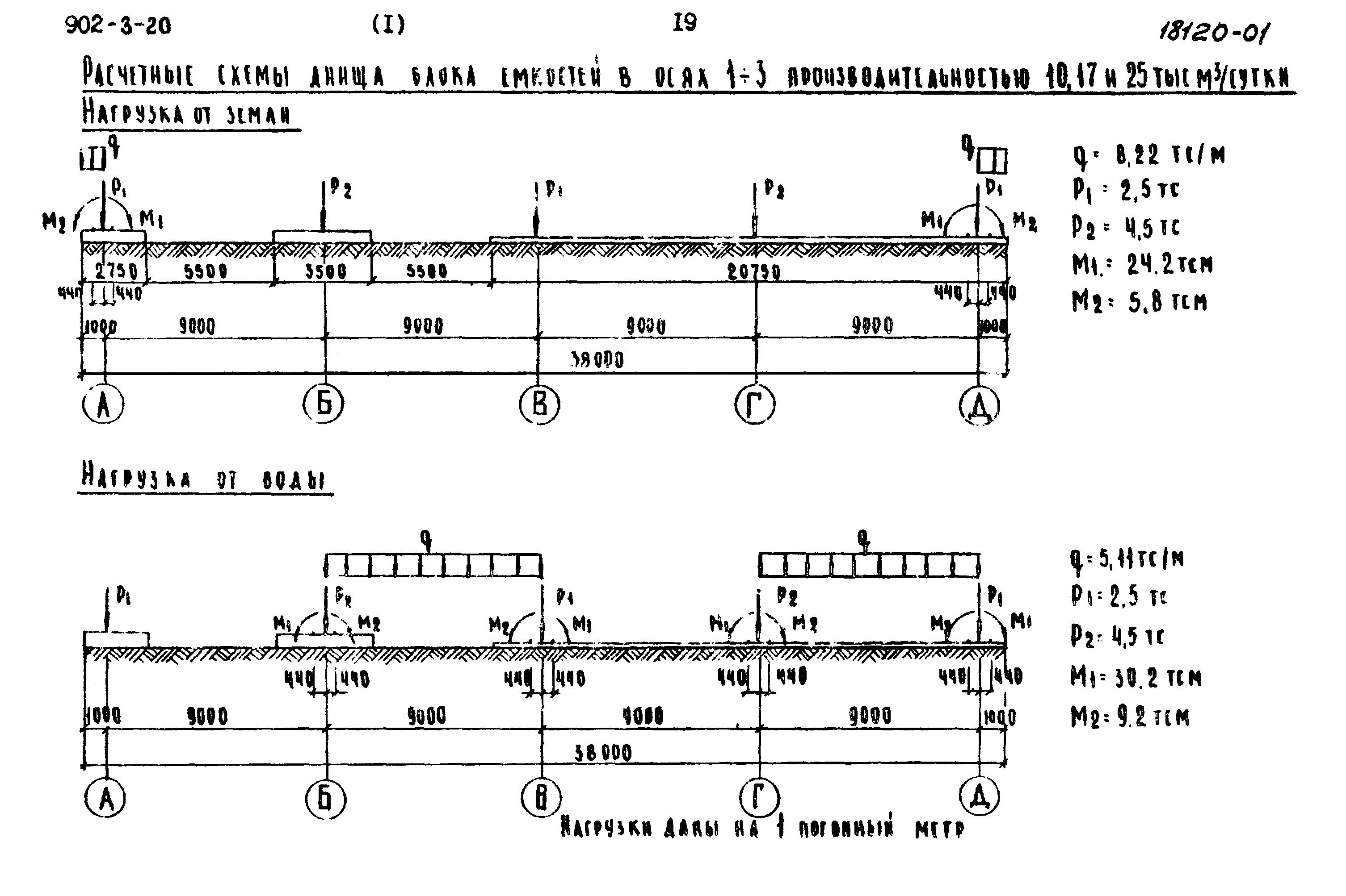 Типовой проект 902-3-20