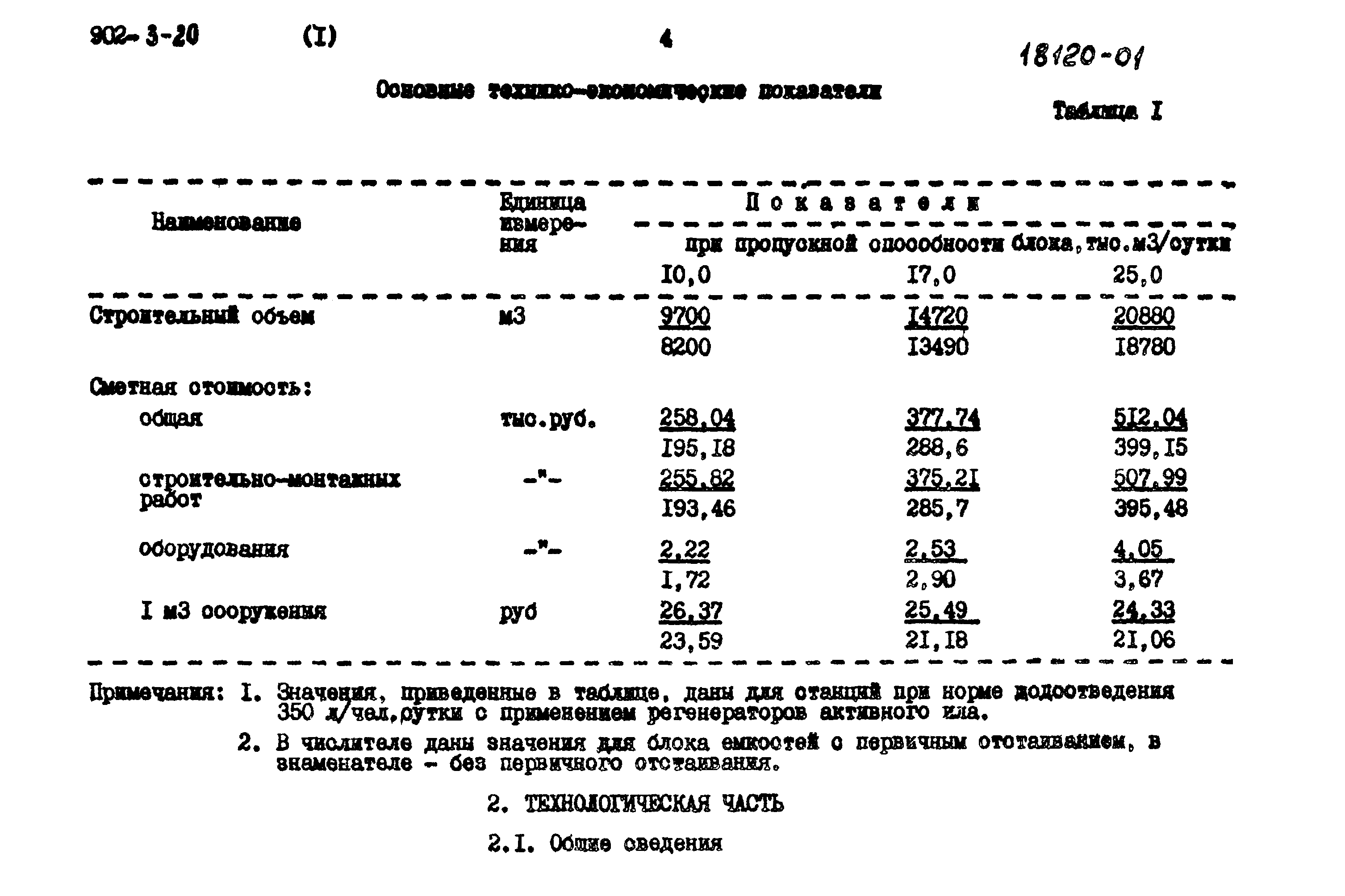 Типовой проект 902-3-20