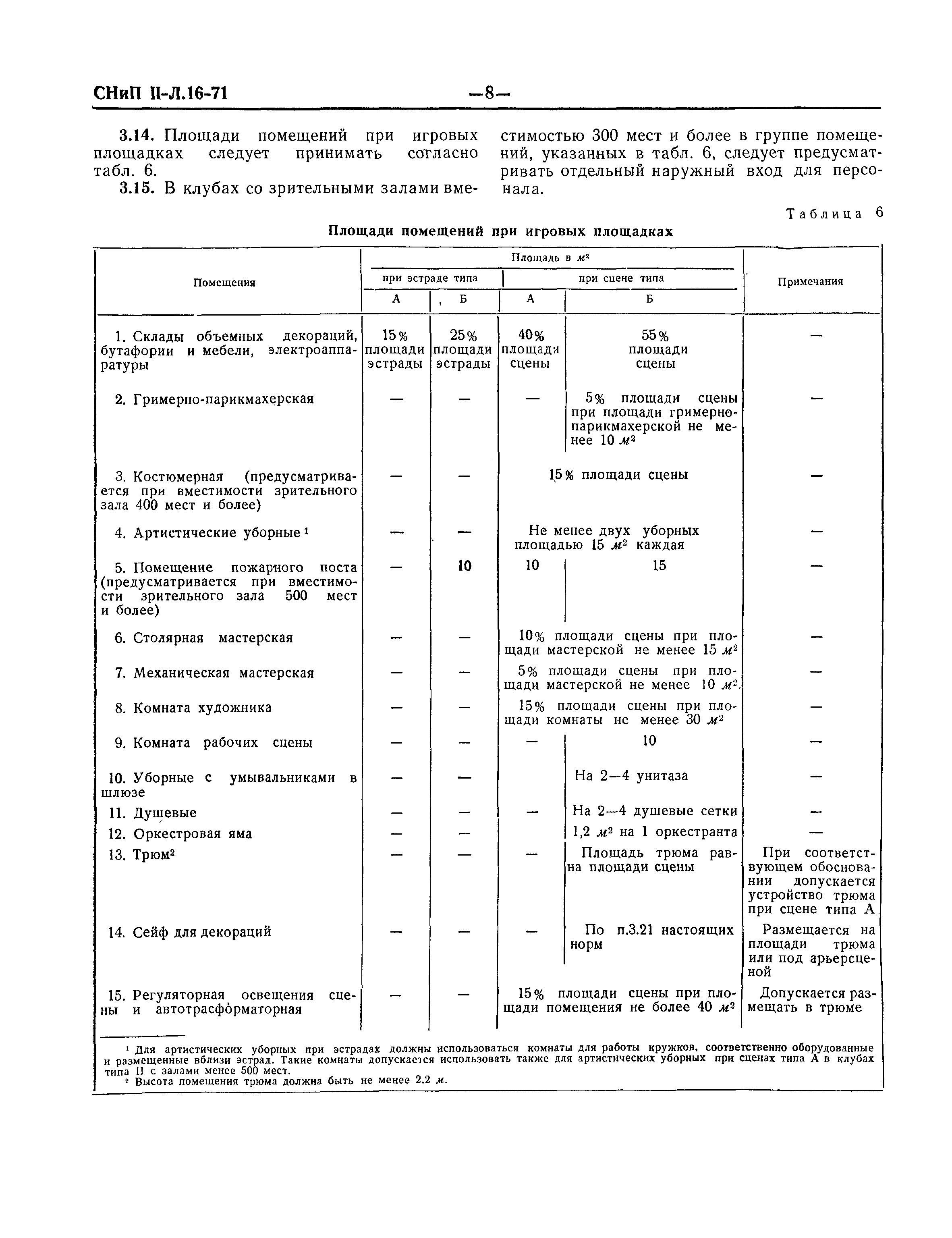 СНиП II-Л.16-71