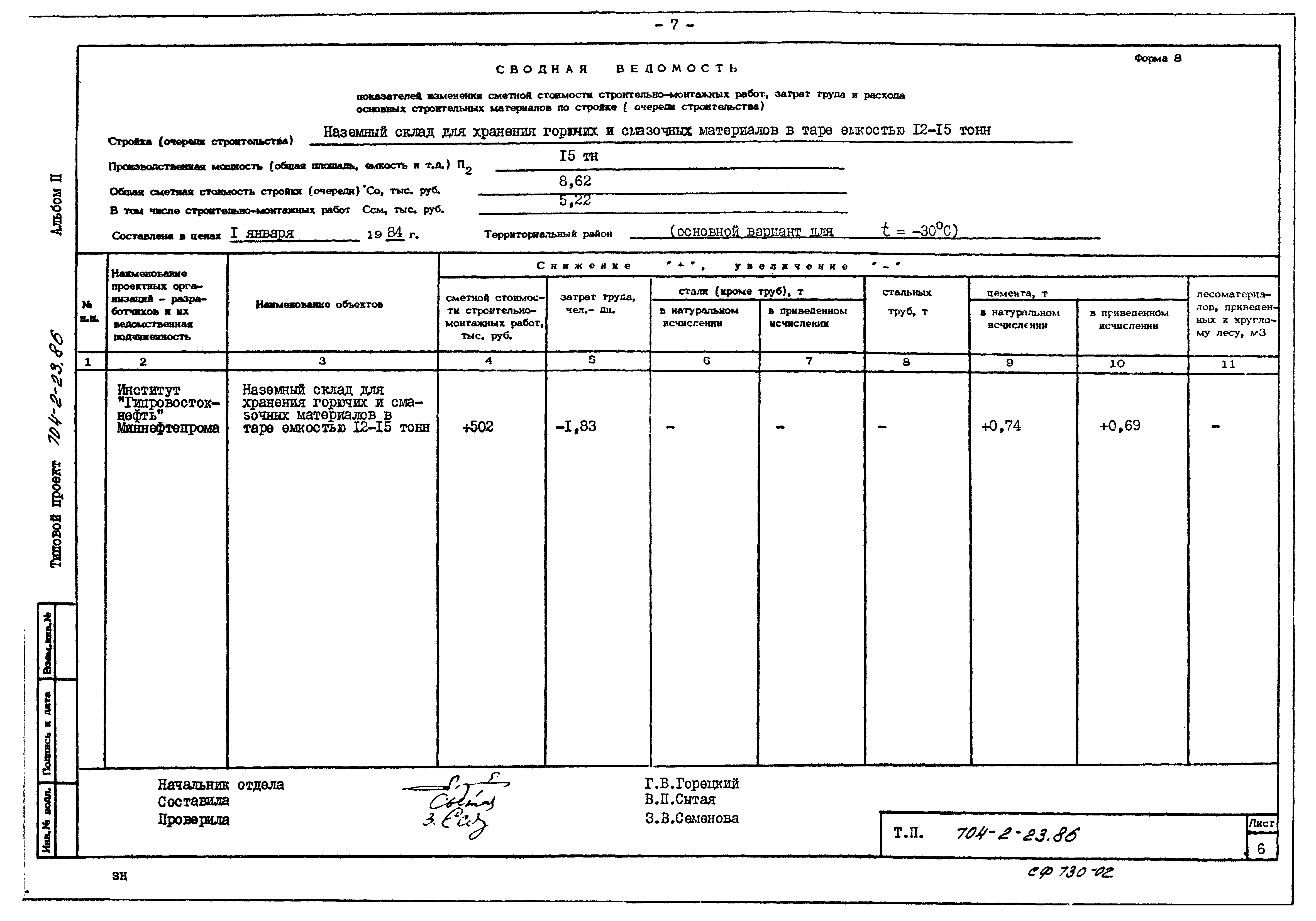 Типовой проект 704-2-23.86