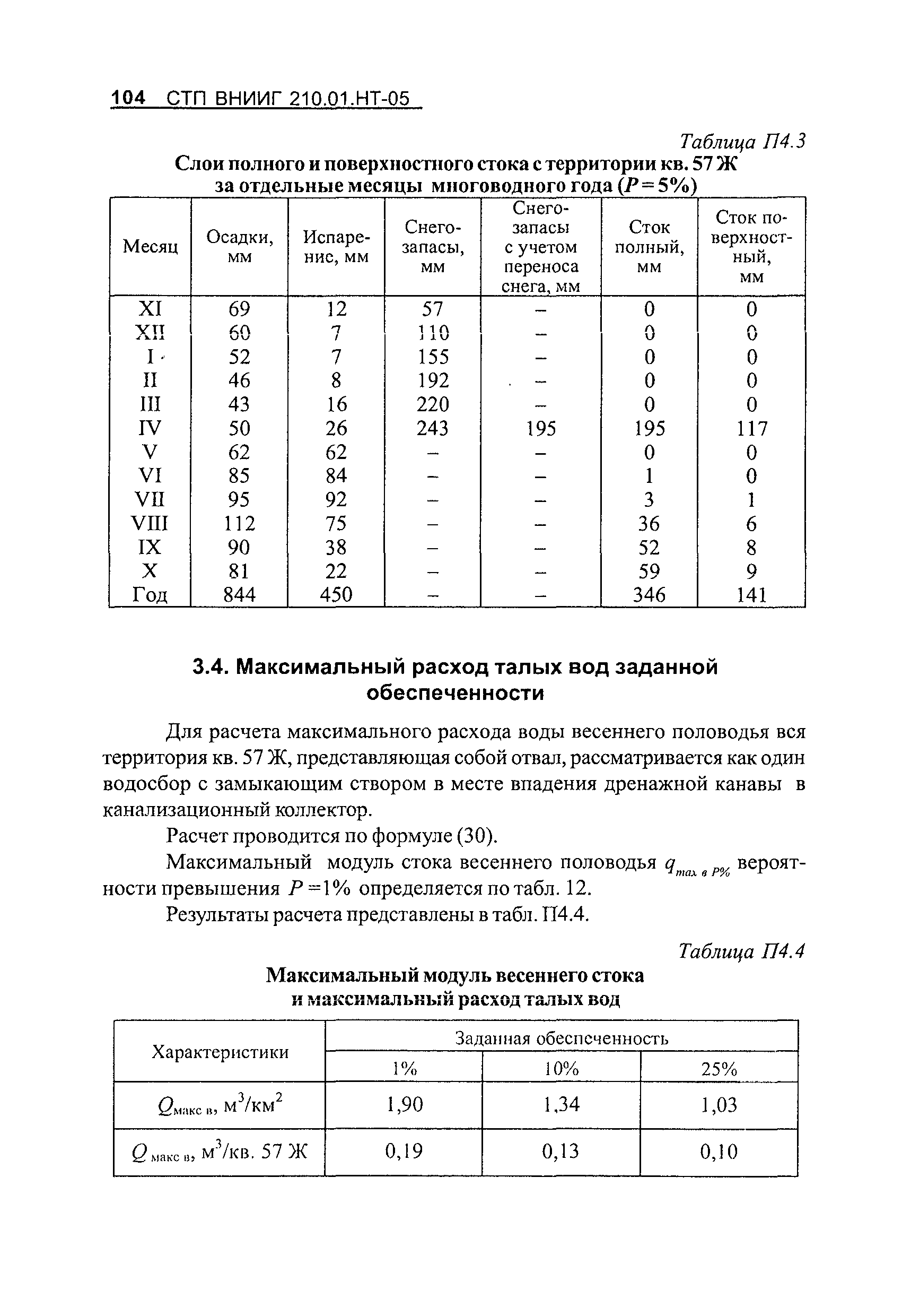 СТП ВНИИГ 210.01.НТ-05