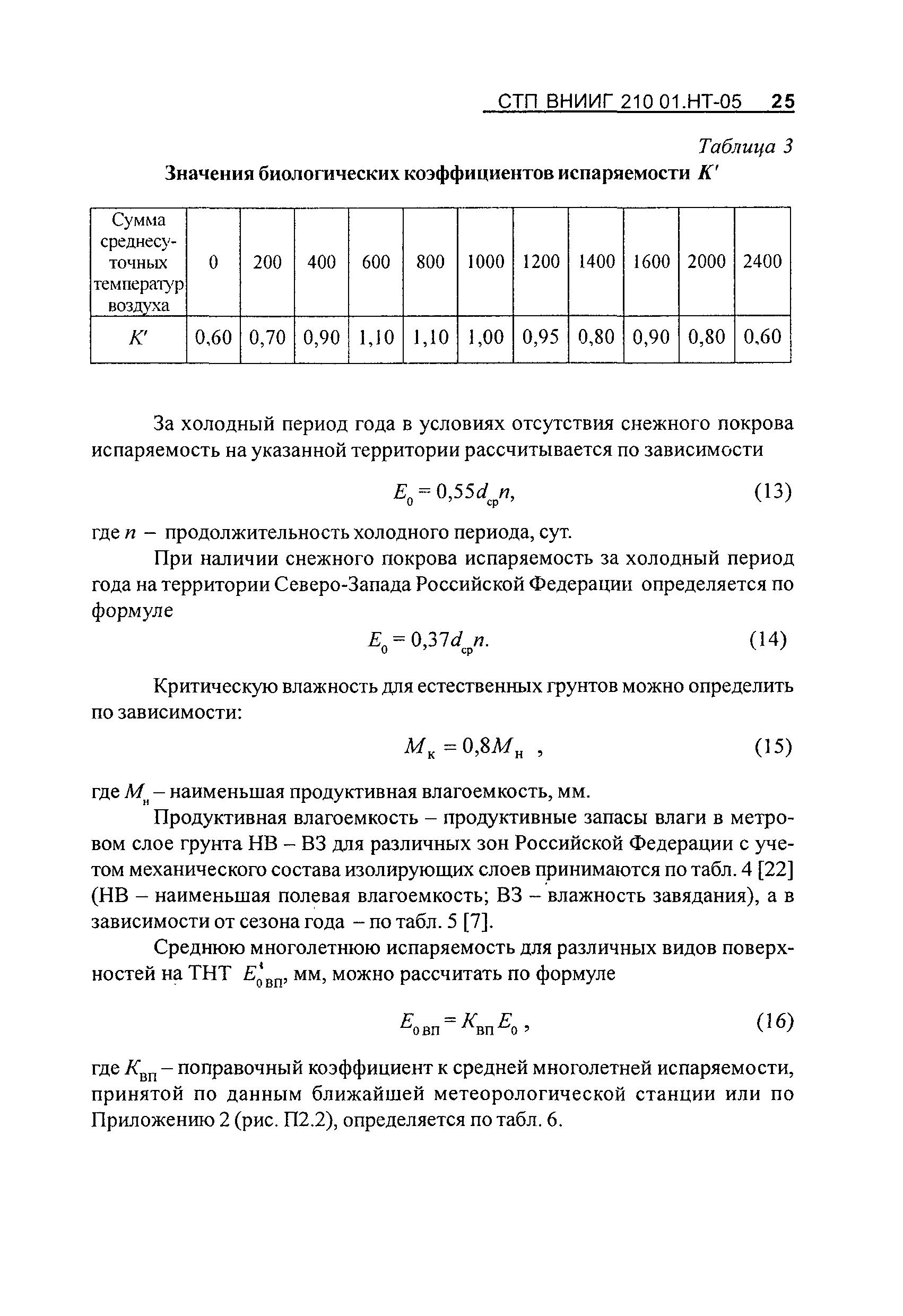 СТП ВНИИГ 210.01.НТ-05