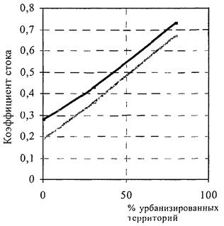 Описание: Описание: 1