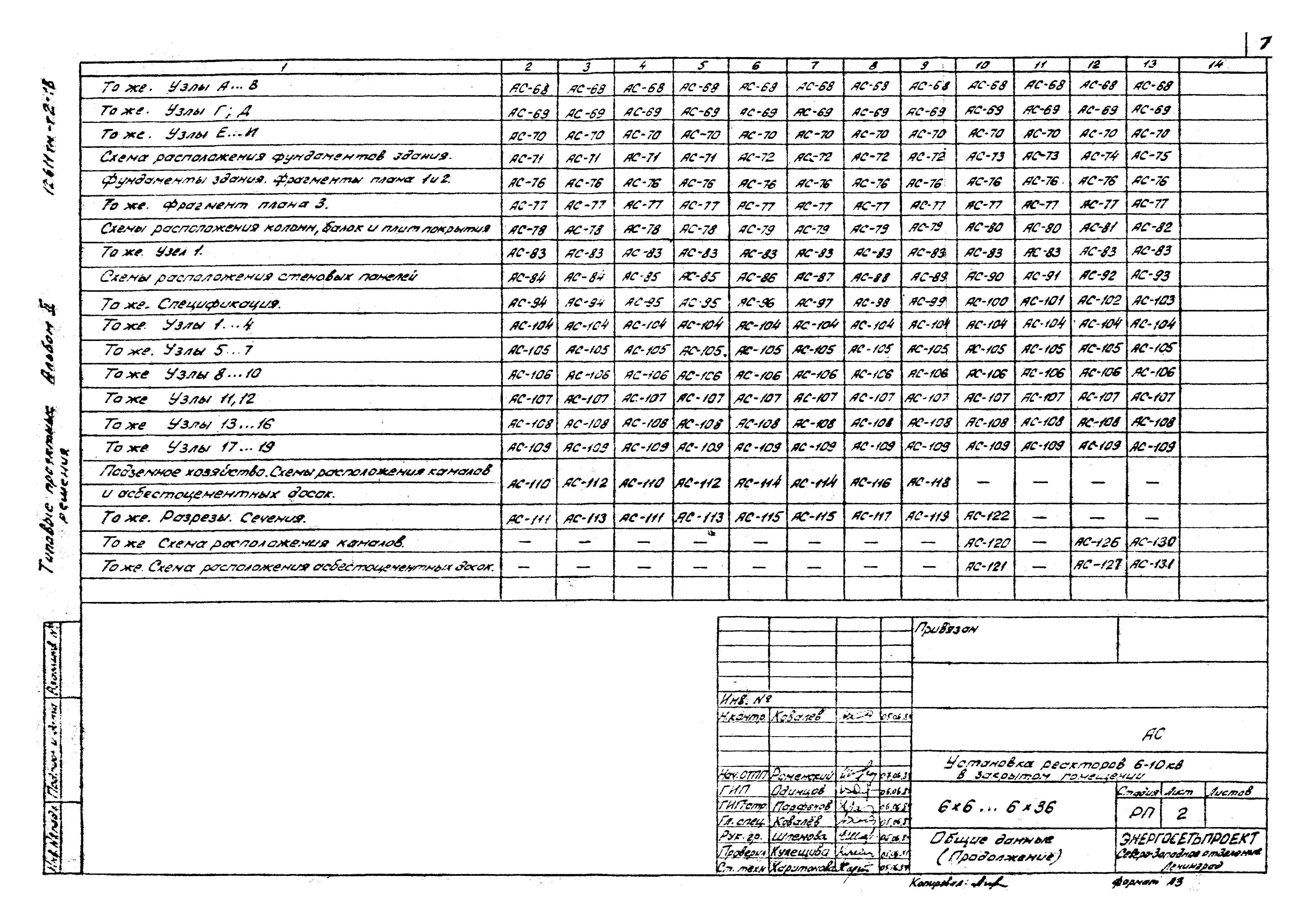 Типовые проектные решения 407-03-376.85