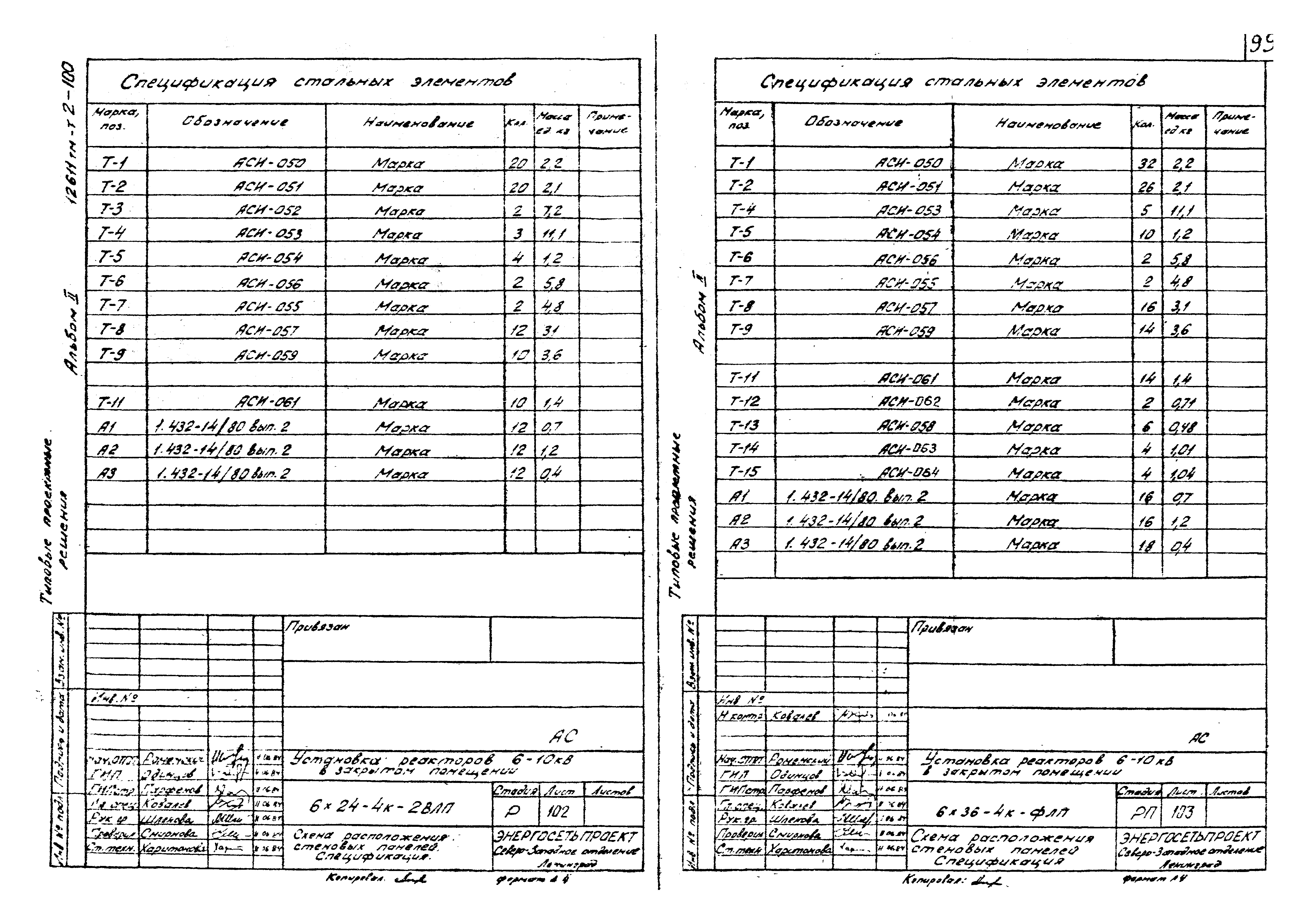 Типовые проектные решения 407-03-376.85